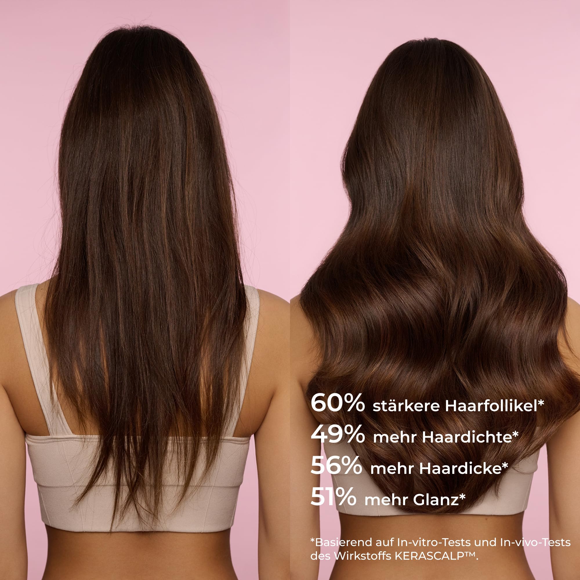 COCOSOLIS GROW Growth & Anti-aging Shampoo für schnelles Haarwachstum, Wachstum der Haare beschleunigen, effektiv gegen Haarausfall, mit Vitamin e und Kerascalp Aktiv-Wirkstoff, vegane Pflege