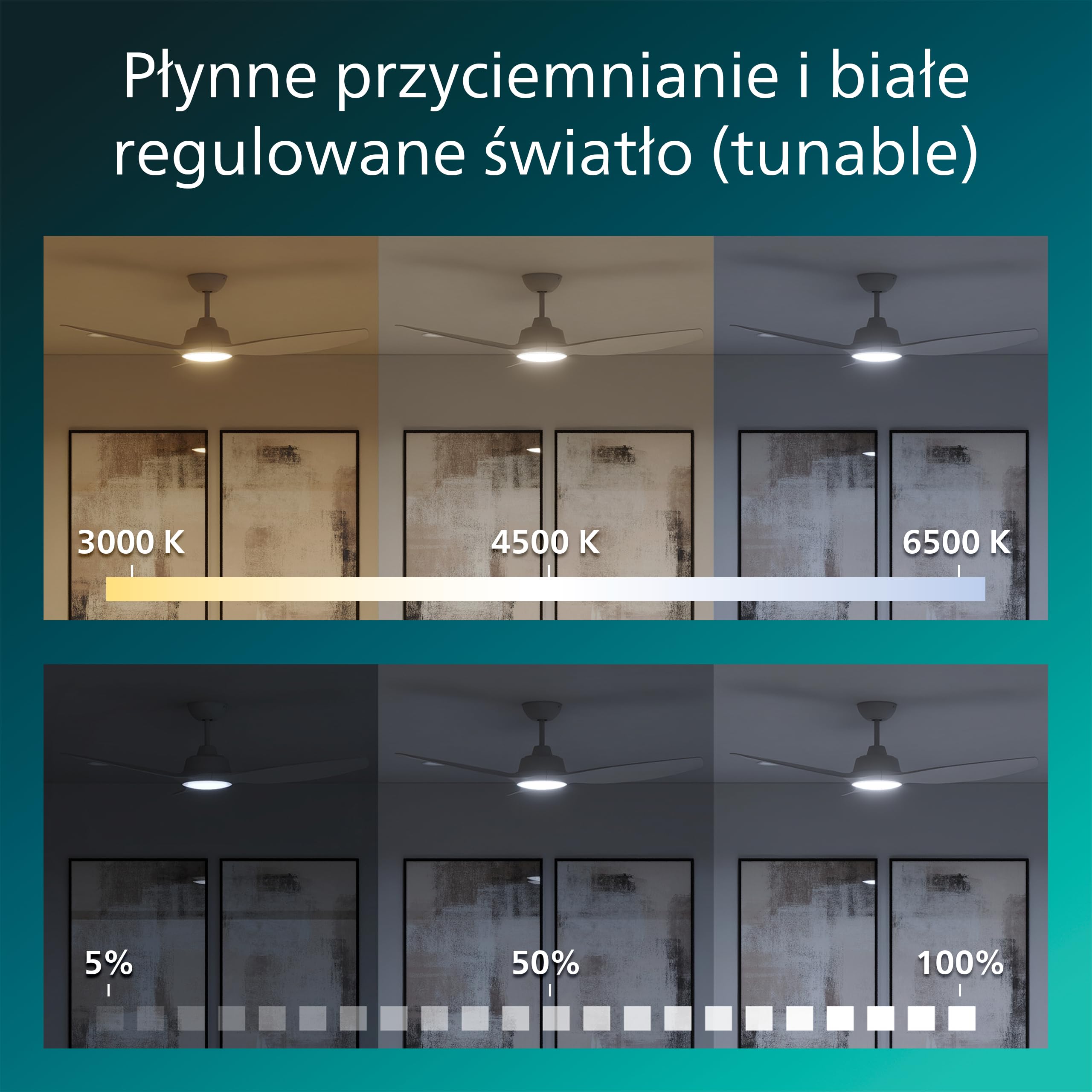 Wentylator Sufitowy Philips Olas LED Ze Stałym Łopatkami, 3 Łopatki, Średnica 132 cm, 2650 Lumenów, Regulowana Barwa Bieli 3000–6500 K, Przyciemnianie do 5%, Pilot, Biały/Drewno
