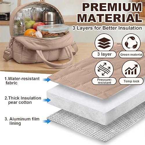 Miniatura 7 de LEDAOU, lonchera para mujeres, bolsa de almuerzo acolchada, lonchera puffer con correa ajustable, lonchera aislada reutilizable para el trabajo,