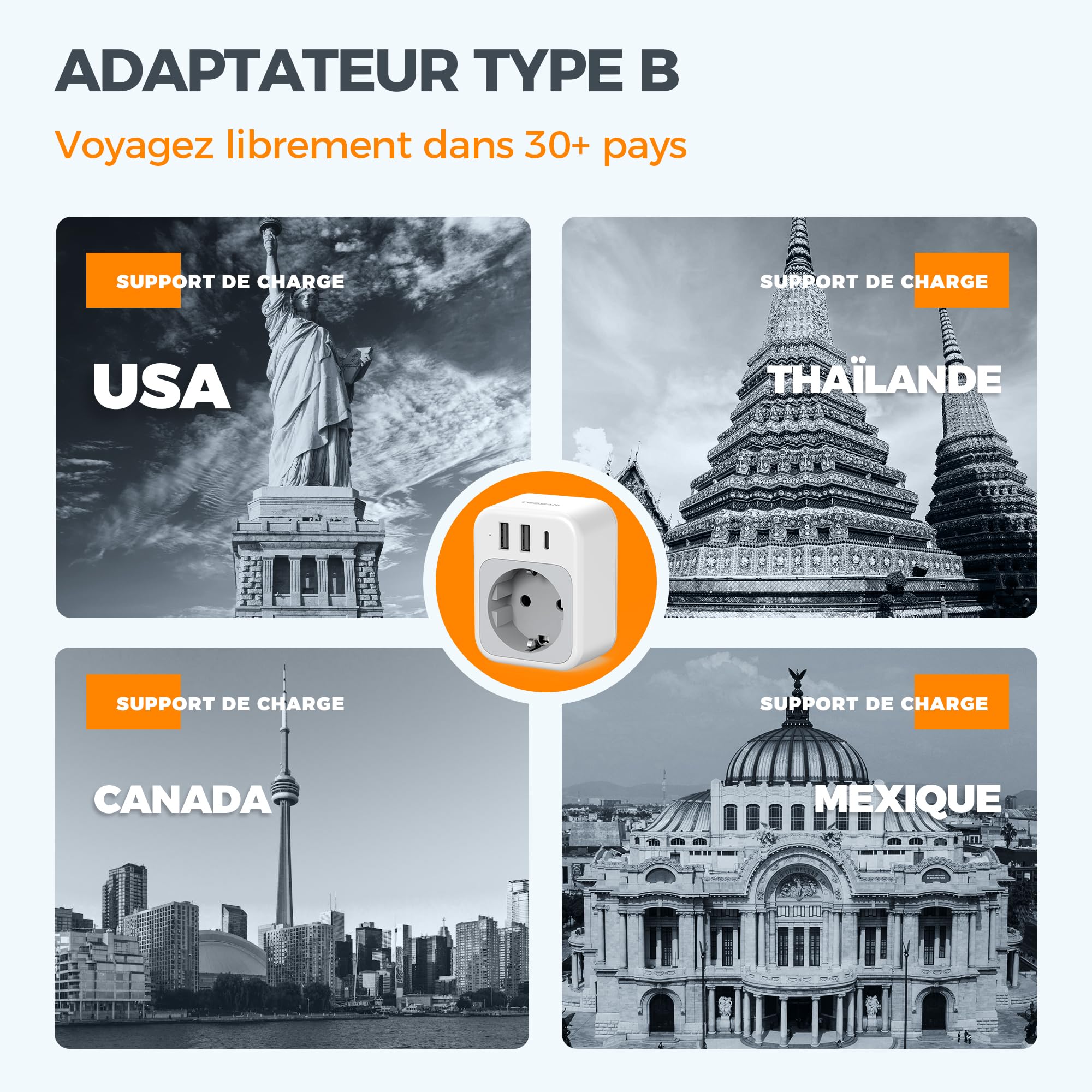 TESSAN Lot de 2 Adaptateur Prise USA, 4 en 1 Adaptateur Prise Americaine avec USB C et 2 USB A, Adapter Americaine 1875 W, Adapter France vers USA, Type B pour Thaïlande Canada Mexique