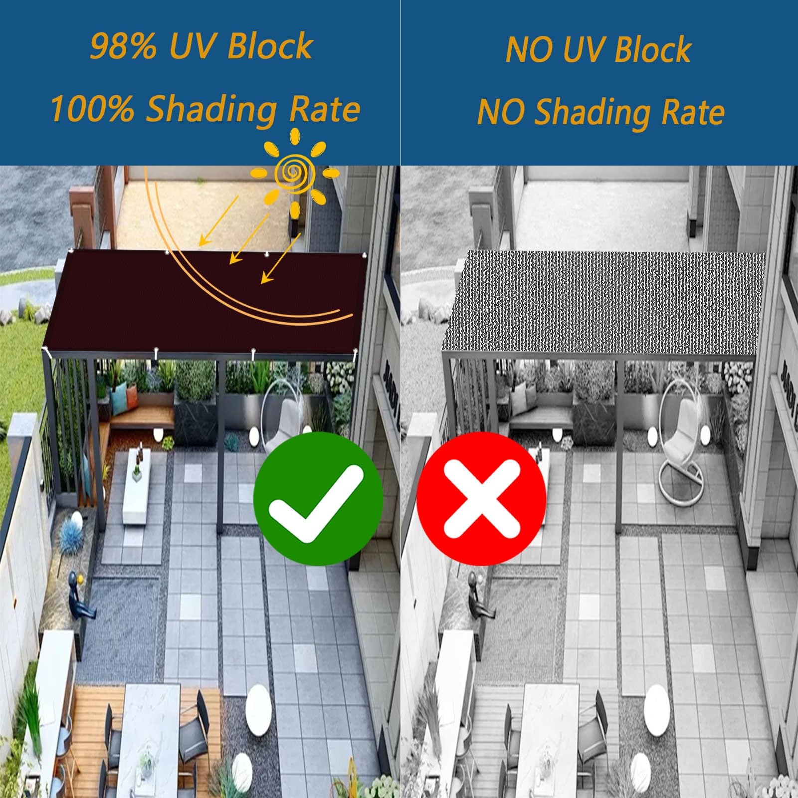 Voile d'ombrage Rectangulaire 1 x 5 m Imperméable PES Taud Soleil Voile Solaire Protection Solaire Facile À Plier pour Jardin Terrasse Extérieur Patio, Vin Rouge