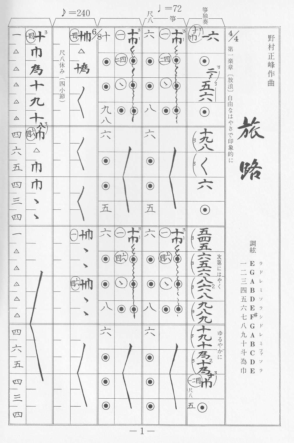Amazon.co.jp: 楽譜 琴 箏 野村正峰 作曲/著 箏曲 楽譜 旅路 : 楽器
