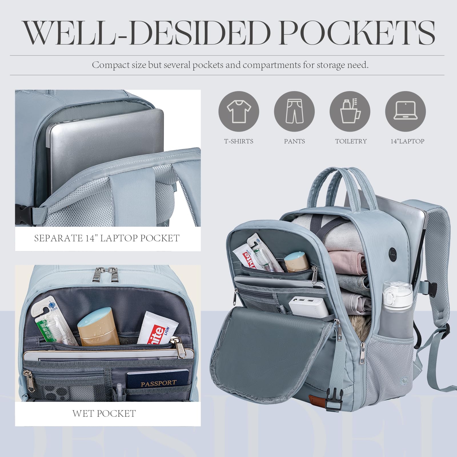 Lossga Zaino per Ryanair 40x20x25 Zaino da Viaggio Aereo Bagaglio a Mano Borsa Zaini da Viaggio Travel Bag Cabina per Easyjet Wizz