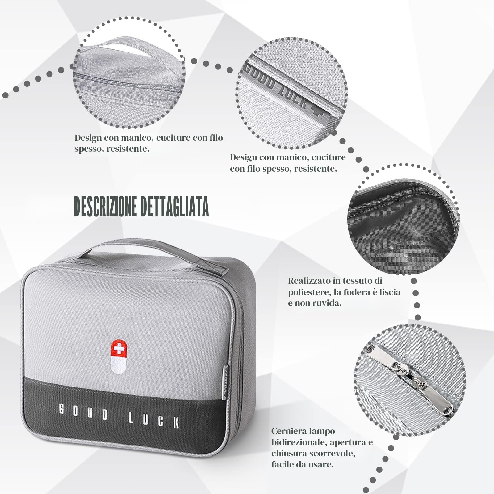 JOYBOY 4pcs Kit di Pronto Soccorso, Borsa Impermeabile, Alta capacità, Porta Medicine da Viaggio, Mini Scatola di Sopravvivenza per Casa, Ufficio, Esterni