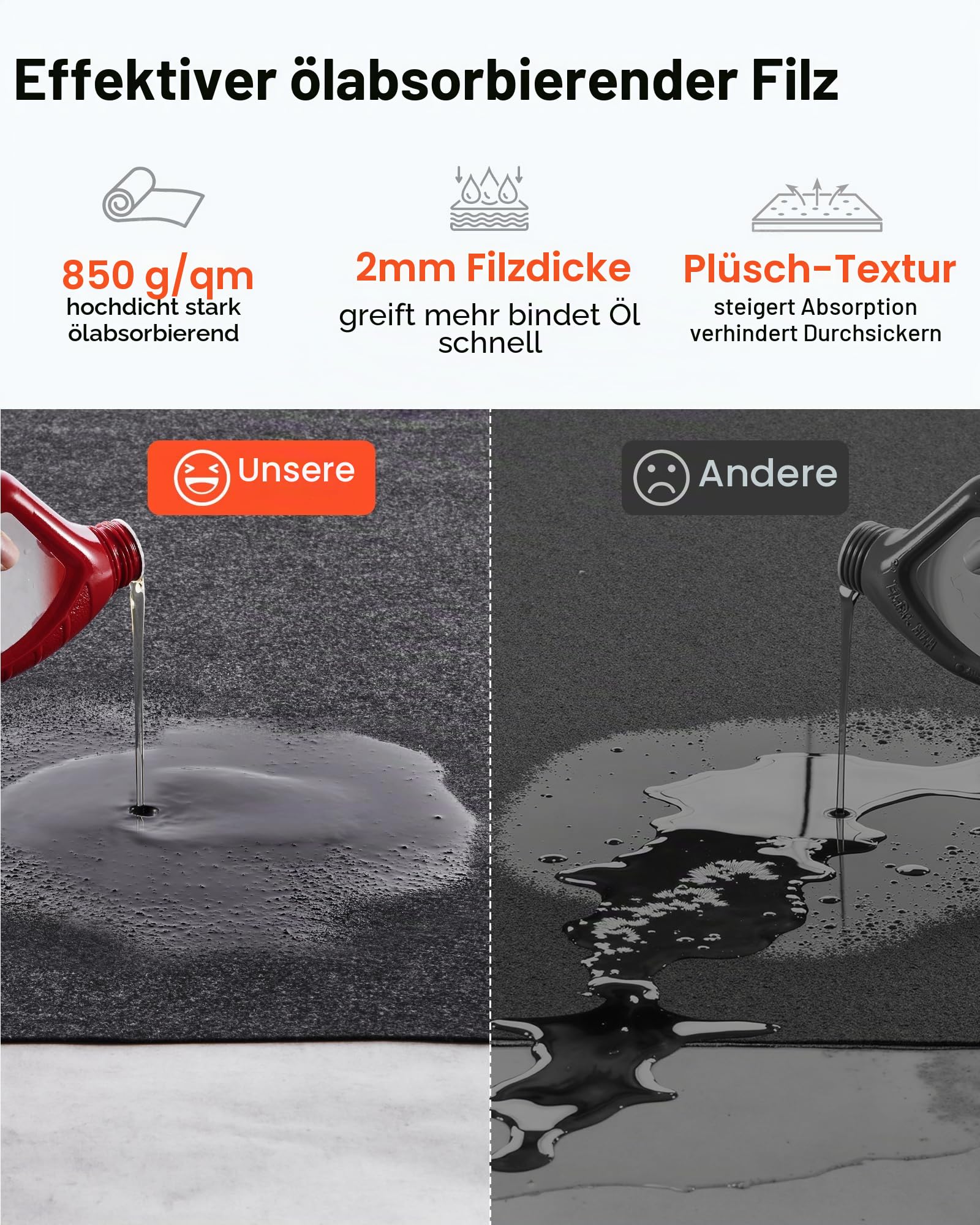 VEVOR Garagenbodenmatte 2692,4 x 6705,6 x 2,4 mm Werkstattboden 820-850 g/m² Garagenboden Filz & TPE Öl Auffangmatte Garagenmatte Servicematte Bodenschutz Bodenplatten für Garage