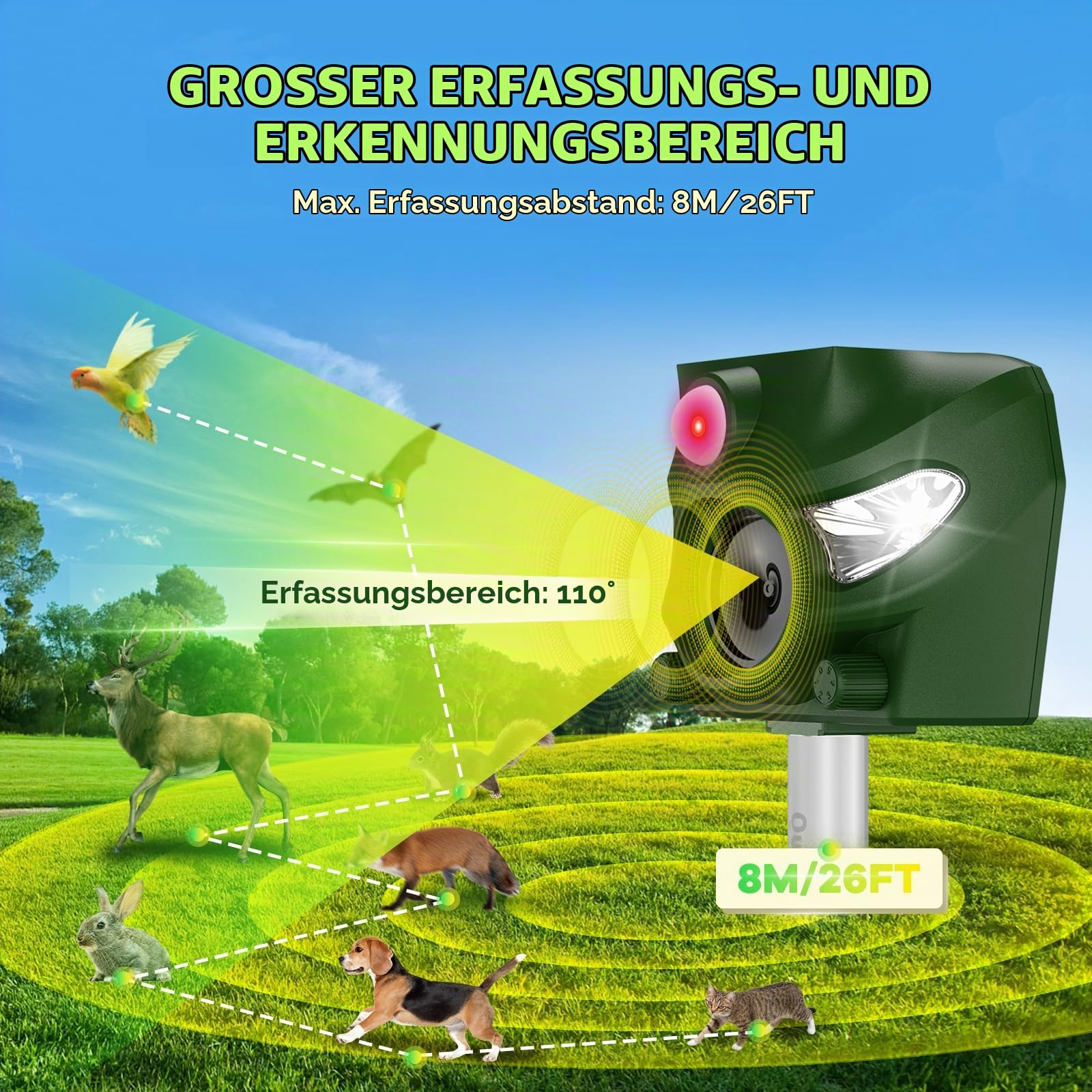 Katzenschreck Ultraschall, 5 Modi Solar Katzenschreck für Gärten, 26 Fuß Tiervertreiber mit Alarmton und Blitzlichtern, für Hunde, REH, Fuchs, Vogel, Kaninchen, Eichhörnchen