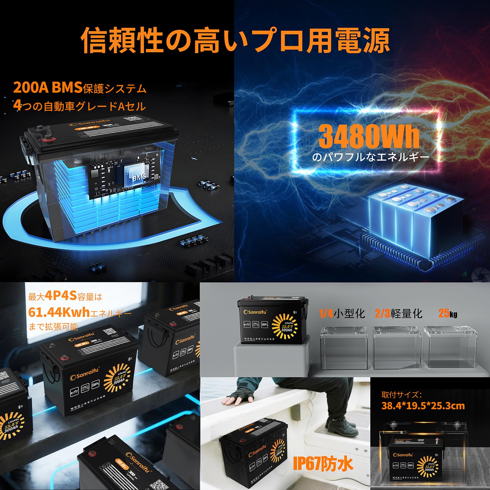 Amazon.co.jp: Sanraifu 12V 300Ah LiFePO4 リン酸鉄リチウムイオン