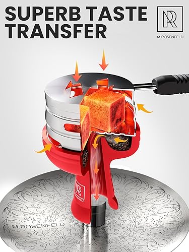 Miniatura 10 de M. ROSENFELD Juego de cuencos azules para cachimba de silicona, cuenco de cabeza de cachimba de primera calidad, cuenco para shisha, cuenco para