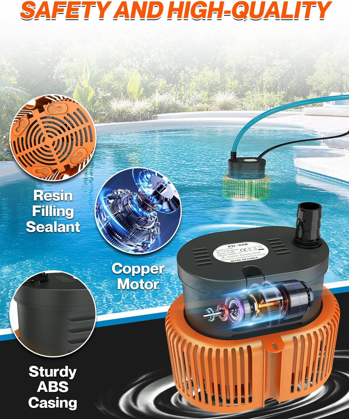 Diagram showing AgiiMan pump specifications including max flow, max head, max power, hose length, and power cord length.
