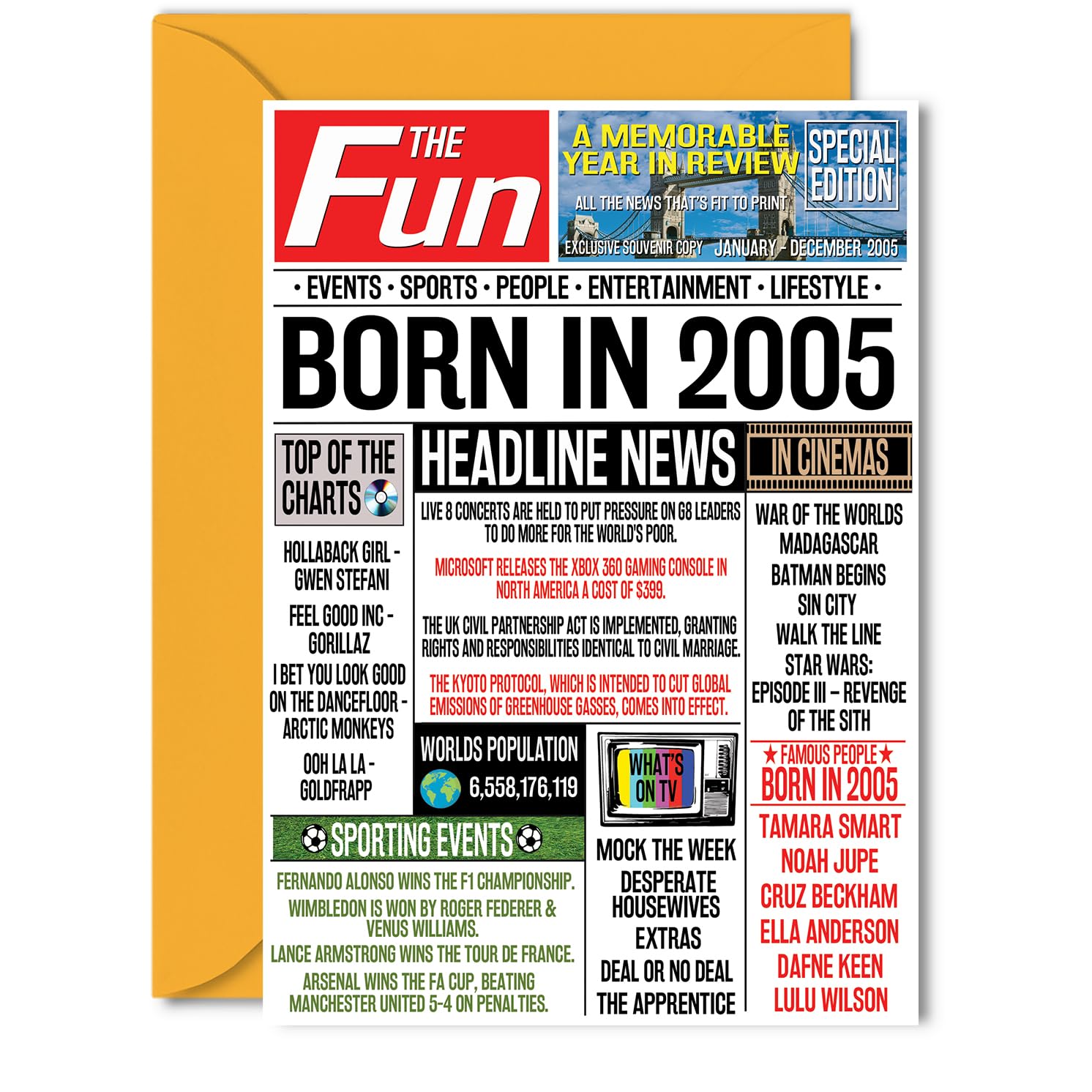 19th Birthday Cards for Men Women - Born In 2007 Newspaper - Happy 19 Birthday Card for Son Daughter Cousin Vintage Retro Back In 2007, 145mm Bday Greeting Cards — view 118