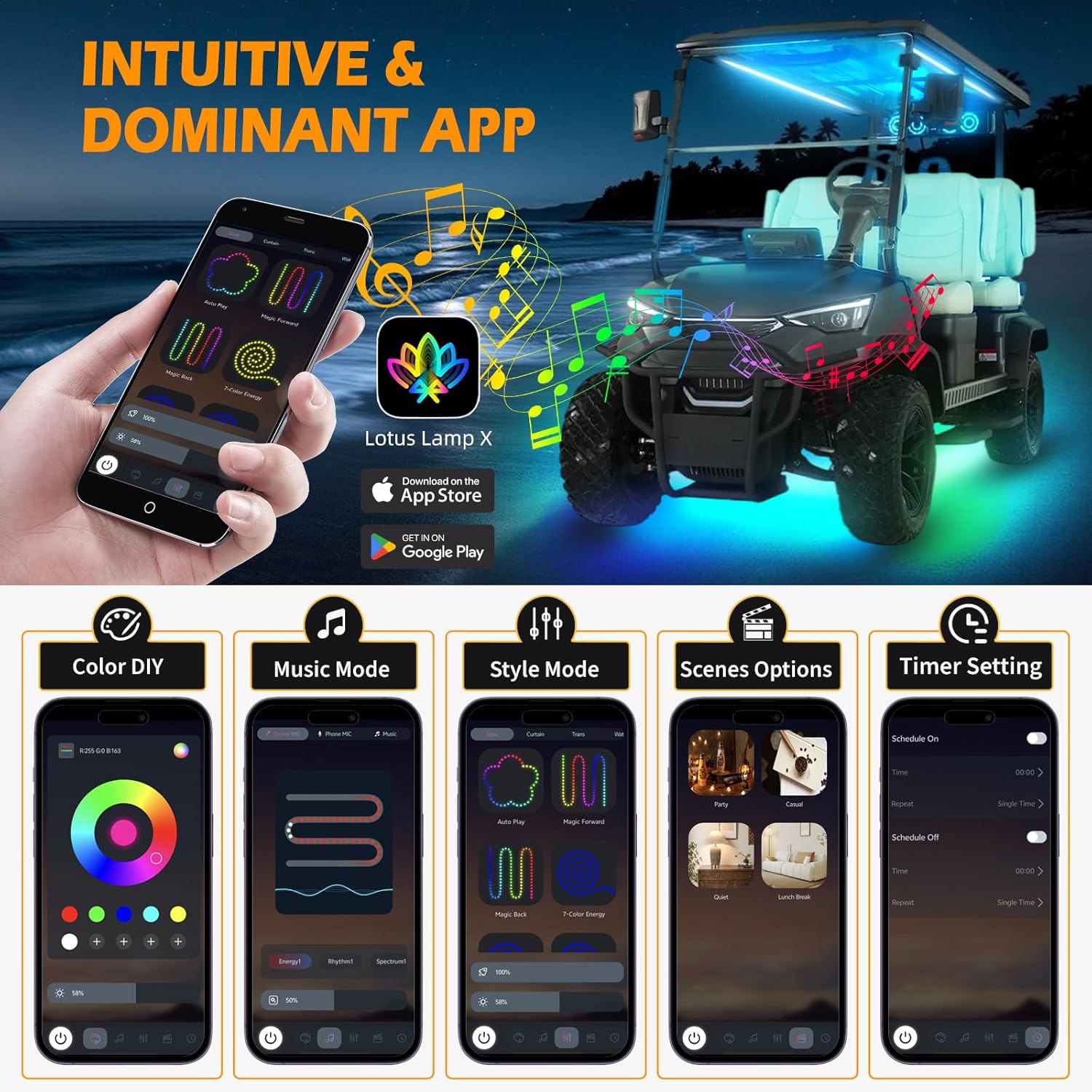 6pcs Golf Cart Underglow LED Strip Lights,Dream Color Golf Cart Lights W/Remote&APP Control Sound Active Music Sync 12V - 80V Input Neon Accent Light Kit Compatible with EZGO Yamaha Club Car