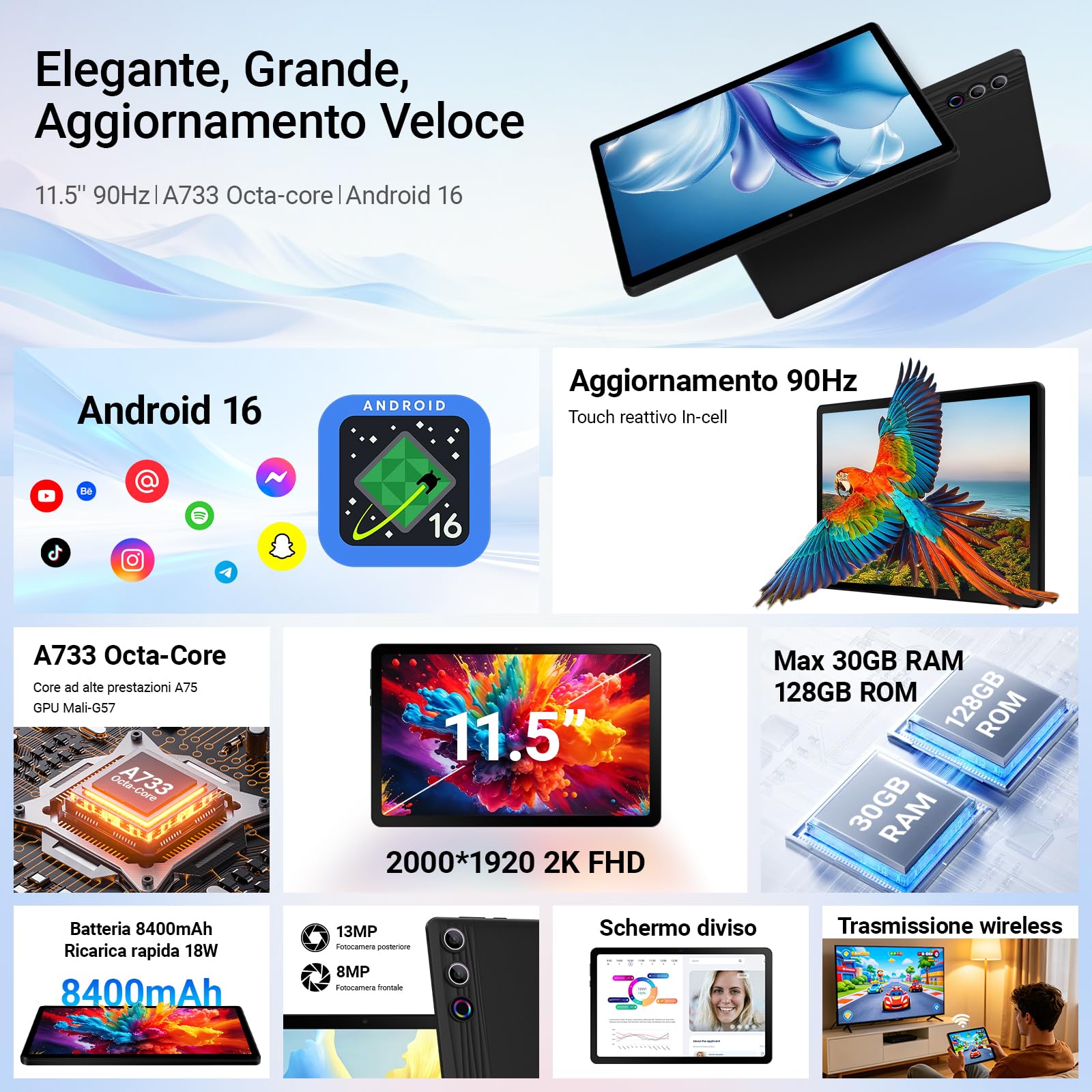 Gleeso Tablet 11,5 Pollici Android 16 con Gemini AI, Processore Octa-Core, 30GB RAM Espandibile fino a 2TB TF, Display 2K 90Hz, Batteria 8400mAh, Tablet Portatile per Studenti e Lavoro Aziendale
