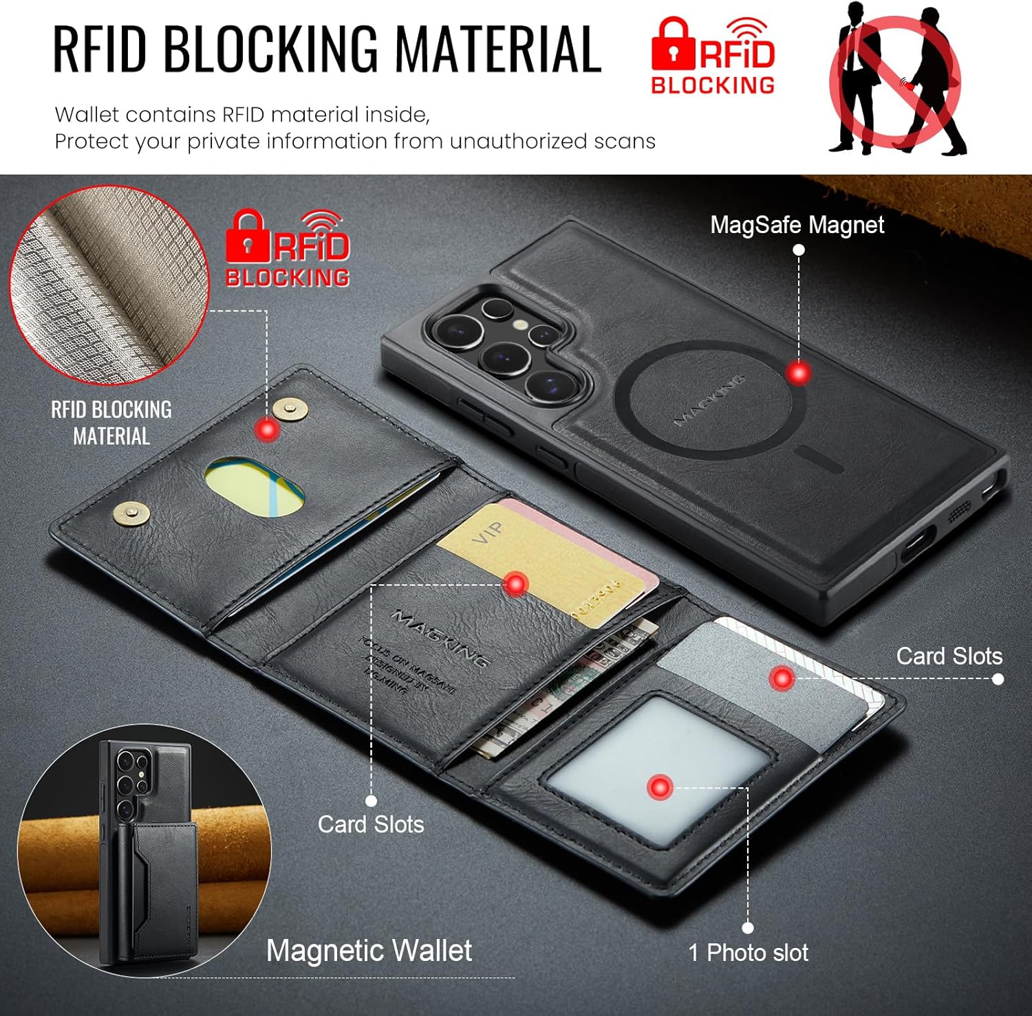 SZHAIYU K2 2 in 1 Detachable Magnetic Phone Cases Compatible with Samsun Galaxy S25 Ultra Case with Card Holder RFID Blocking, Compatible with Magsafe Wallet, Leather 6.8'' (S25 Ultra,Black) - Image 6