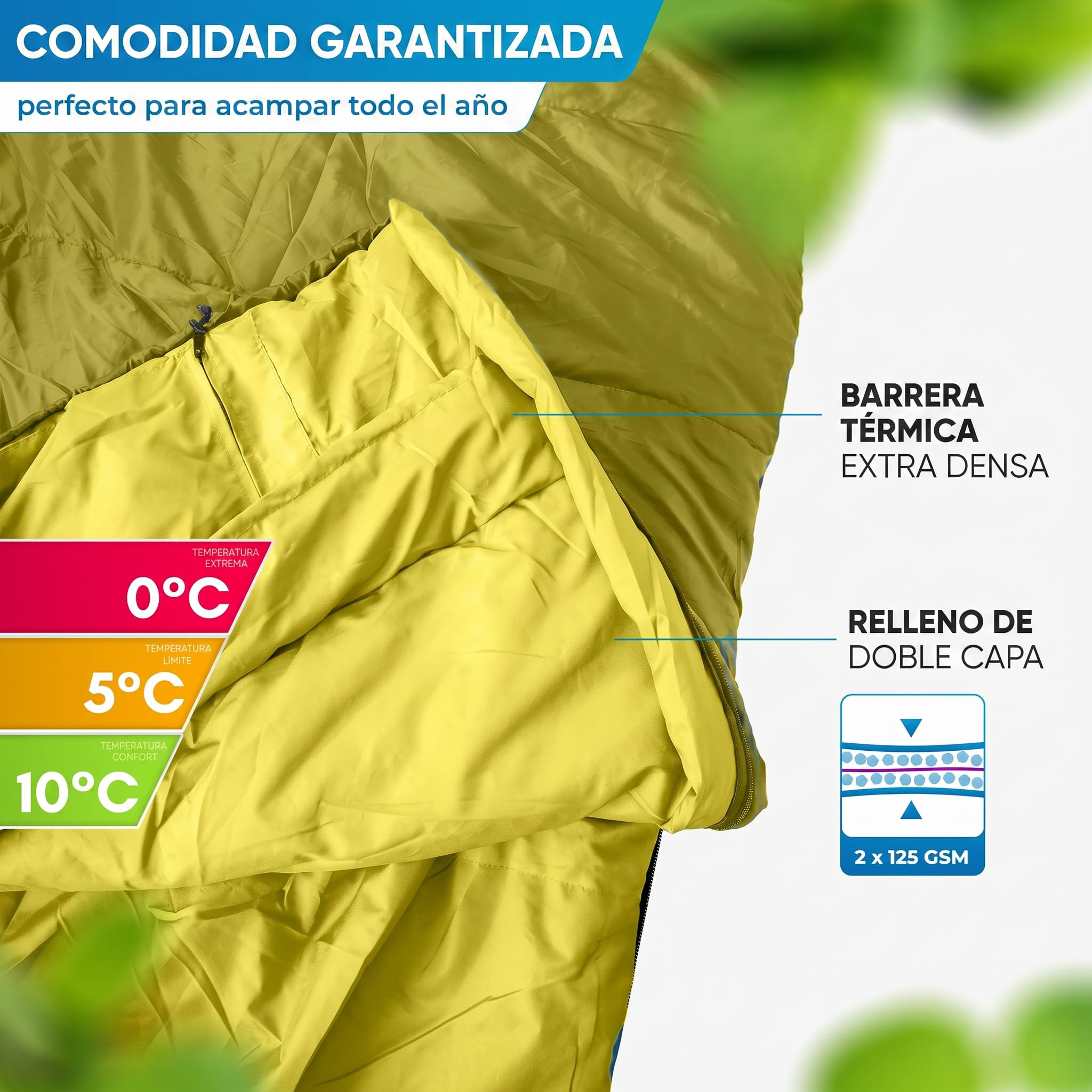NORDMUT® Saco de Dormir Manta para Adultos con Cremallera YKK de Doble dirección – Tamaño Compacto & Ultraligero 1600 g – 3 Estaciones (250 gsm) – Camping, Outdoor & Festivales
