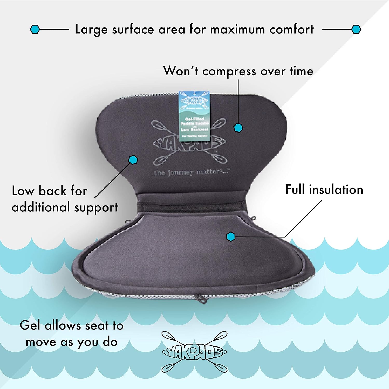 Low Back Cushioned Seat Pad, Gel Seat Pad for Kayaks, Portable Seat Cushion for Outdoor Watersports and Recreation - Cascade Creek (Low Back)