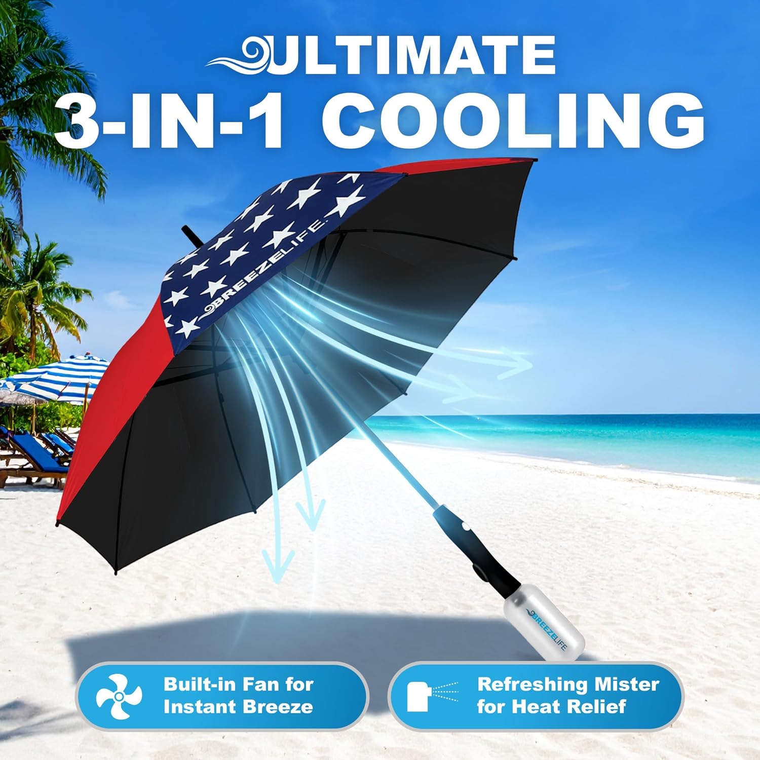 Breeze Life Rechargeable Mister Breeze, Sun Umbrella with Fan and Mister, Umbrella Mister with Built-in Fan, For Festivals, Beach and More, Blocks Harmful Sun Rays, Mist bottle included