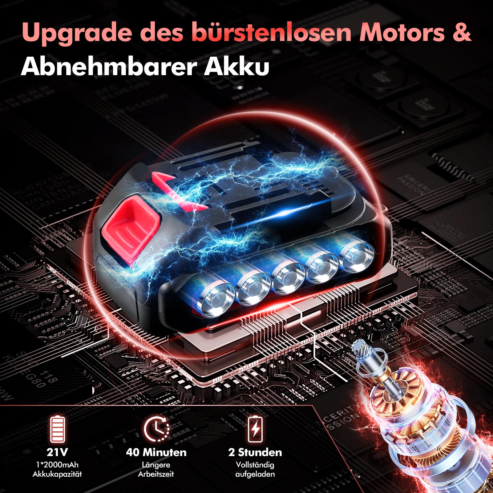 Akku Heckenschere Profi Hecken & Strauchschere, Leicht Akku Heckenschere Elektrisch mit akku und Ladegerät, 50cm Schnittlänge, Schnittstärke 15mm Dual Schnittklingen Verstellbarer Griff
