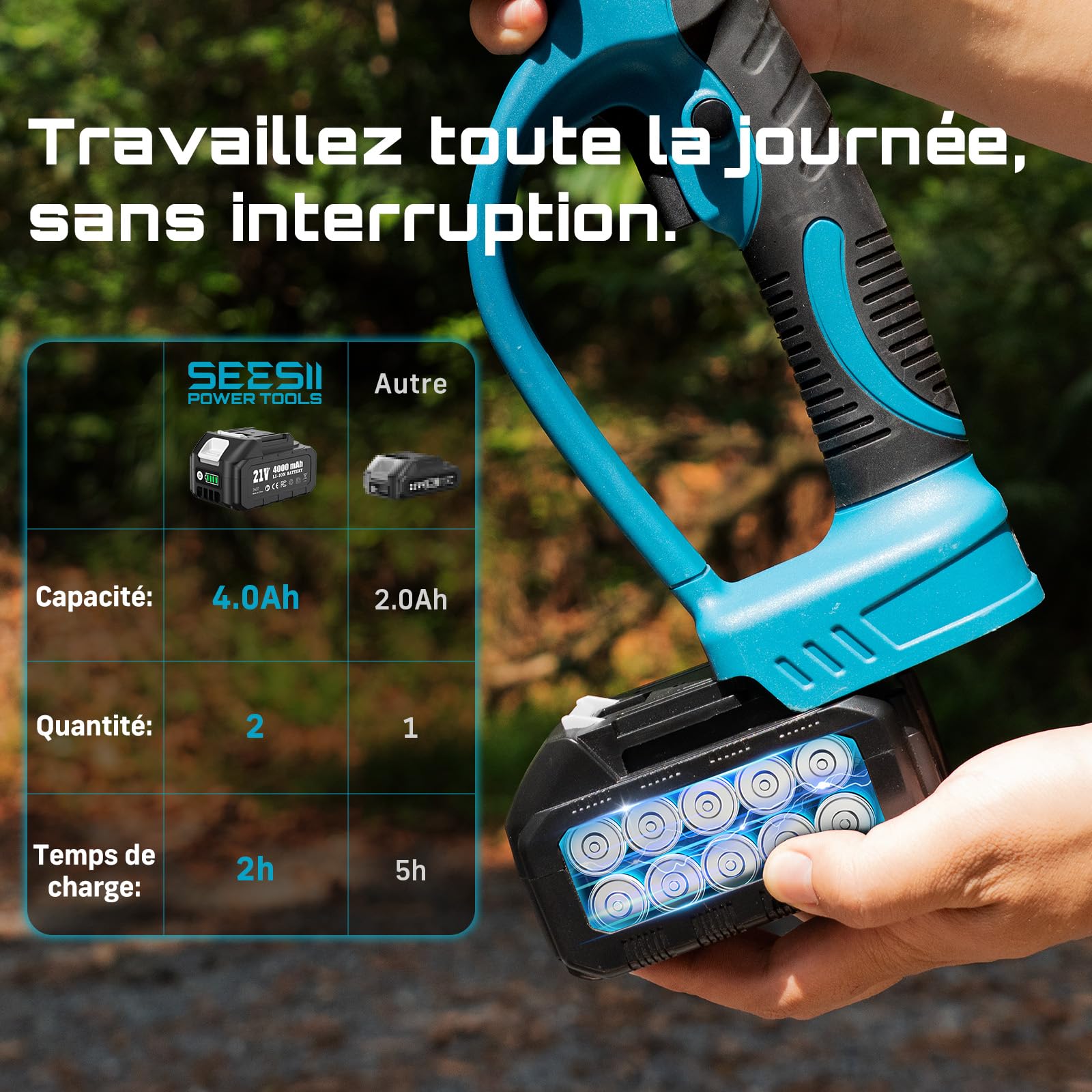 SEESII Sécateur Électrique Avec Perche, Coupe Max 45 mm, 2-en-1 Sécateur Électrique Sans Fil Télescopique, Portée Totale 4,5 m, 2 * 4,0Ah Batteries, Lame SK5, Jardin/Arbres/Fleurs PS041Pro