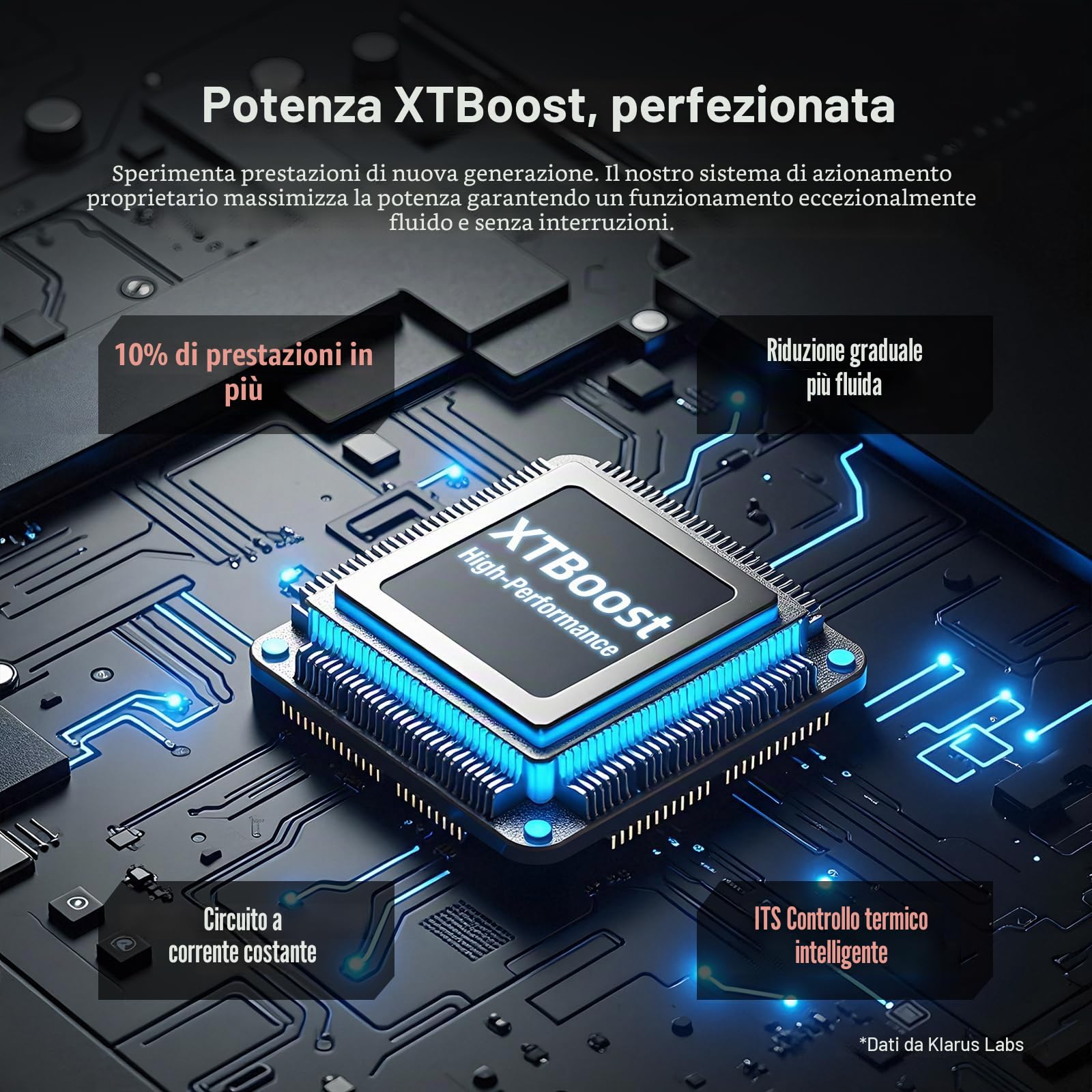 klarus XT2CR PRO - Torcia tattica 2300 lumen, 360 m, LED bianco puro, ricaricabile USB-C, impermeabile IPX8, durata 72,5 ore, doppio interruttore all'estremità della lampada