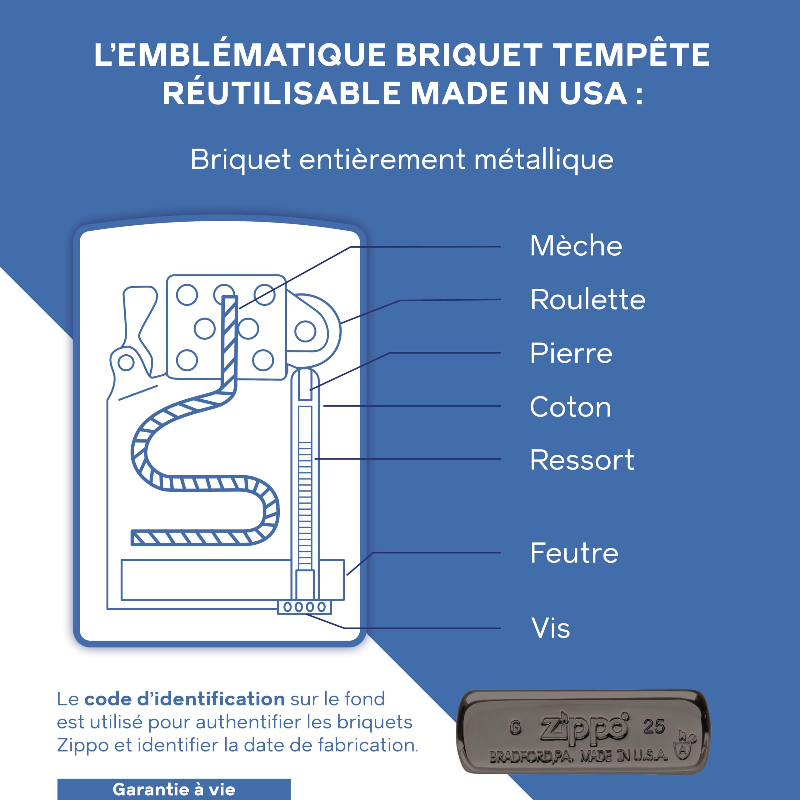 Zippo Briquet Tempête - Design Wicca, Multi Cut - Finition Armor Noir Poli Brillant - Rechargeable - Réutilisable - Design Coupe-Vent - Coffret Cadeau Fabriqué aux États-Unis