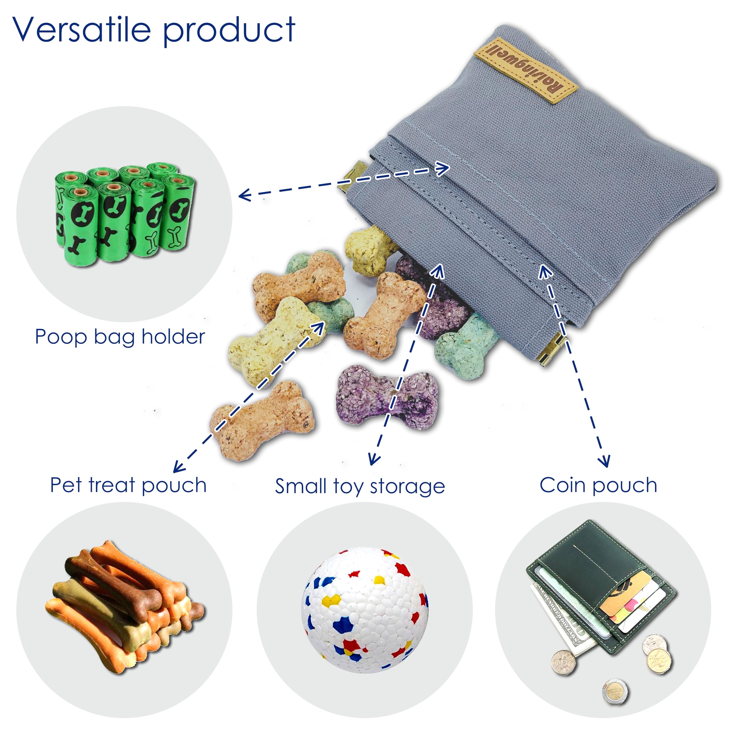 Raisingwell Pochette à friandises pour chien, petit support de dressage en coton, sac banane mains libres avec mousqueton, récompense de collation pour animal de compagnie, aide au comportement pour