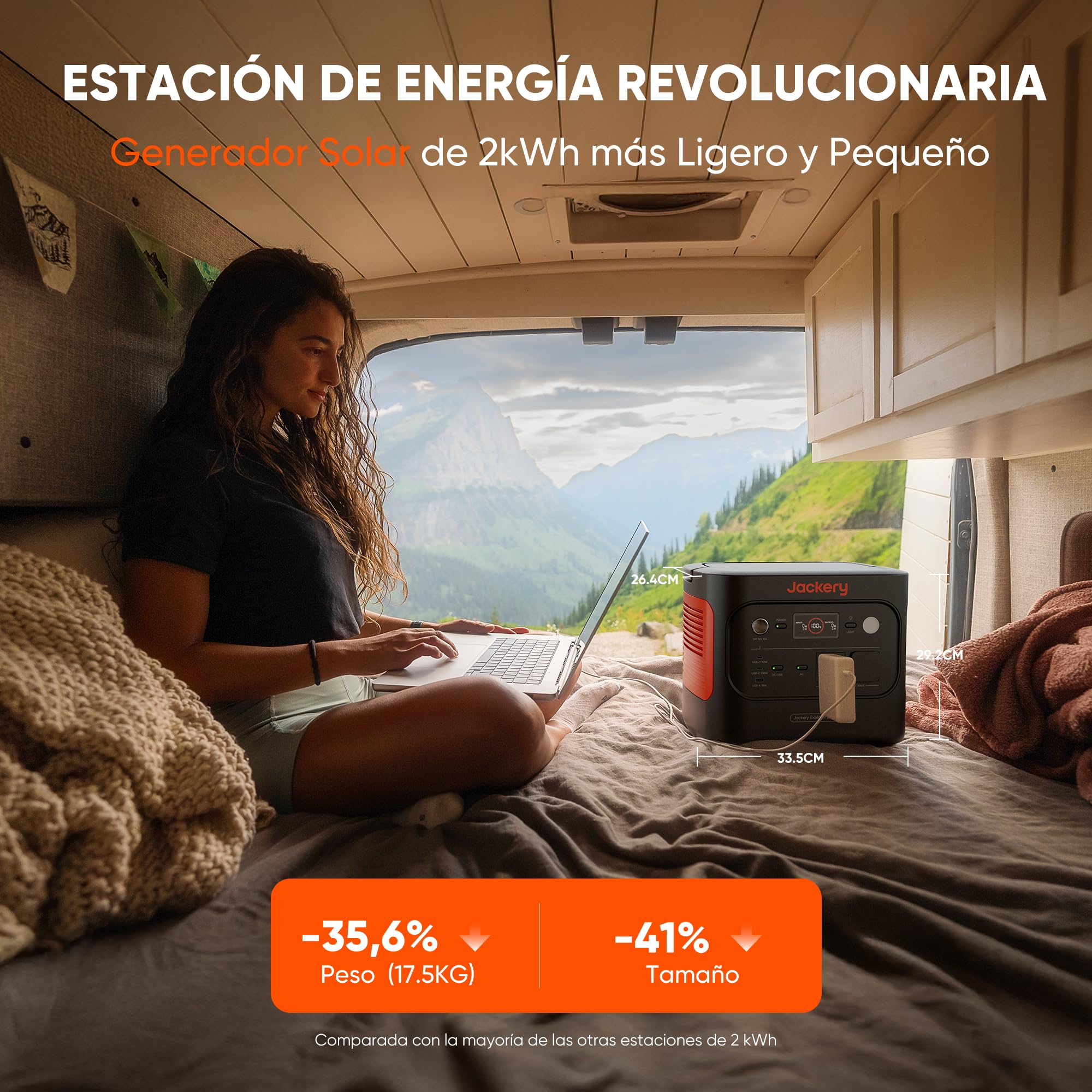Jackery Explorer 2000v2 Estación de Energía Portátil con Cable de Carga de Coche, 2042Wh/2200W(Max 4400W) LiFePO4 Batería, Carga Rápida de 0-80% en 52 min Generador Solar para Camping, RV, Apagón