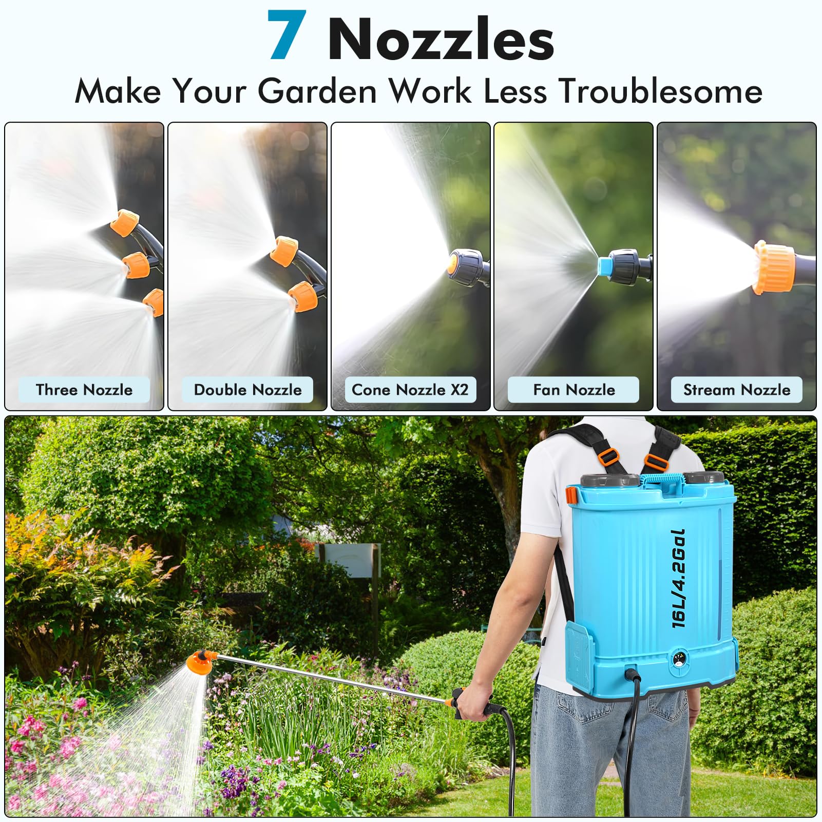 Viugreum 16L Pulverizador de Mochila Eléctrico, 21V Pulverizador de Jardín Eléctrico con 7 Boquillas de Nebulización, Lanza Telescópica y Correa Ajustable para Riego, Irrigación y Mantenimiento