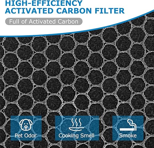 Miniatura 4 de iSingo Filtro de repuesto AirMax8L compatible con el purificador de aire Okaysou AirMax8L, filtro de carbono 3 en 1 azul y 2 en 1 con doble filtro