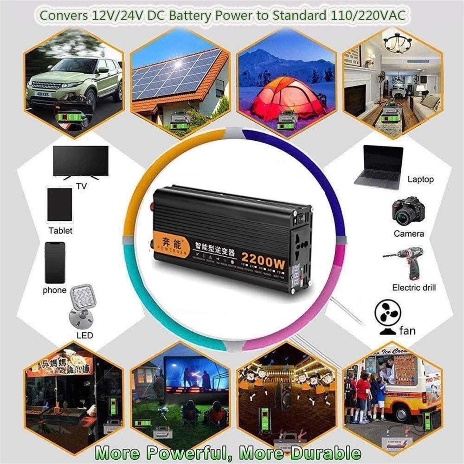 3200W / 4000W / 5000W / 6000W / 8000W / 9000W / 12000W / 15000W / Przetwornik napięcia, 12 V 24 V na AC 220 V/230 V Transformator z 2 gniazdami AC, do telefonów komórkowych i tabletów, namiotów