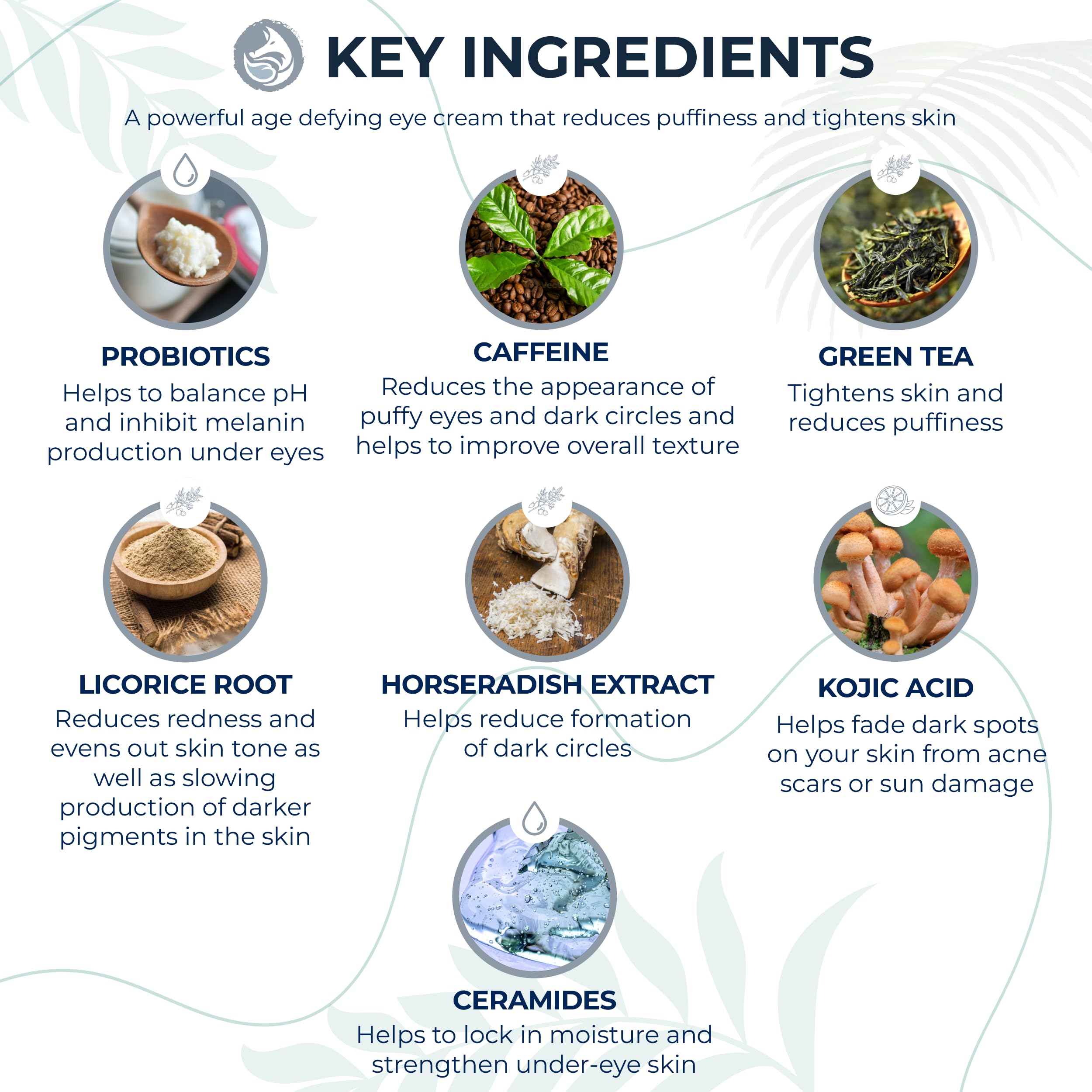 Crema probiótica para ojos con cafeína para ojeras, hinchazón y arrugas, fórmula botánica de lujo 28 con ceramidas, objetivos debajo de las bolsas de los ojos, líneas finas y patas de gallo 3