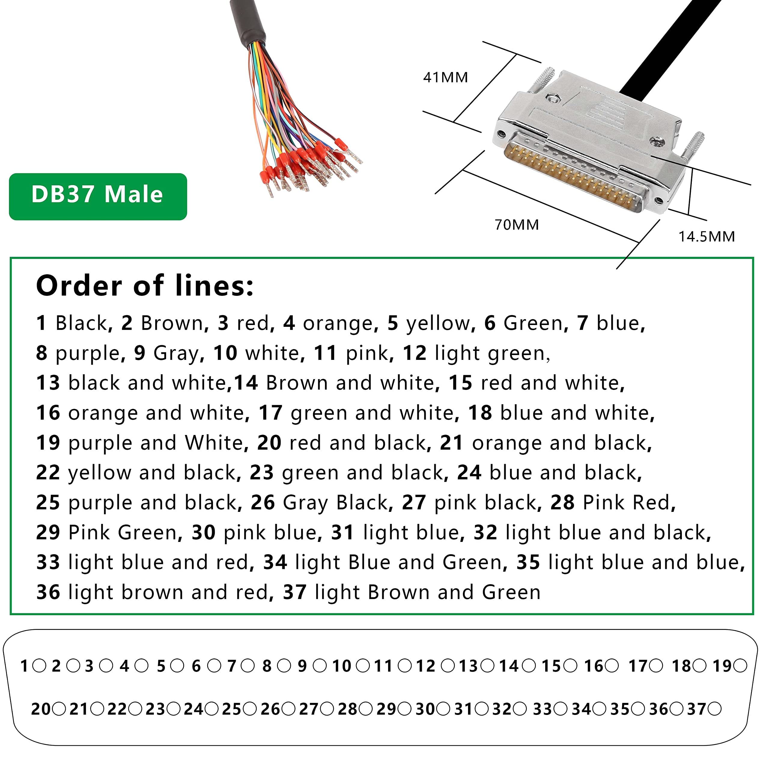 XMSJSIY Adaptateur de connecteur db37 câble d'extension série à 37 broches sans soudure câble de remplacement de prise de port à 37 broches avec fil nu - 1M (db37 mâle)