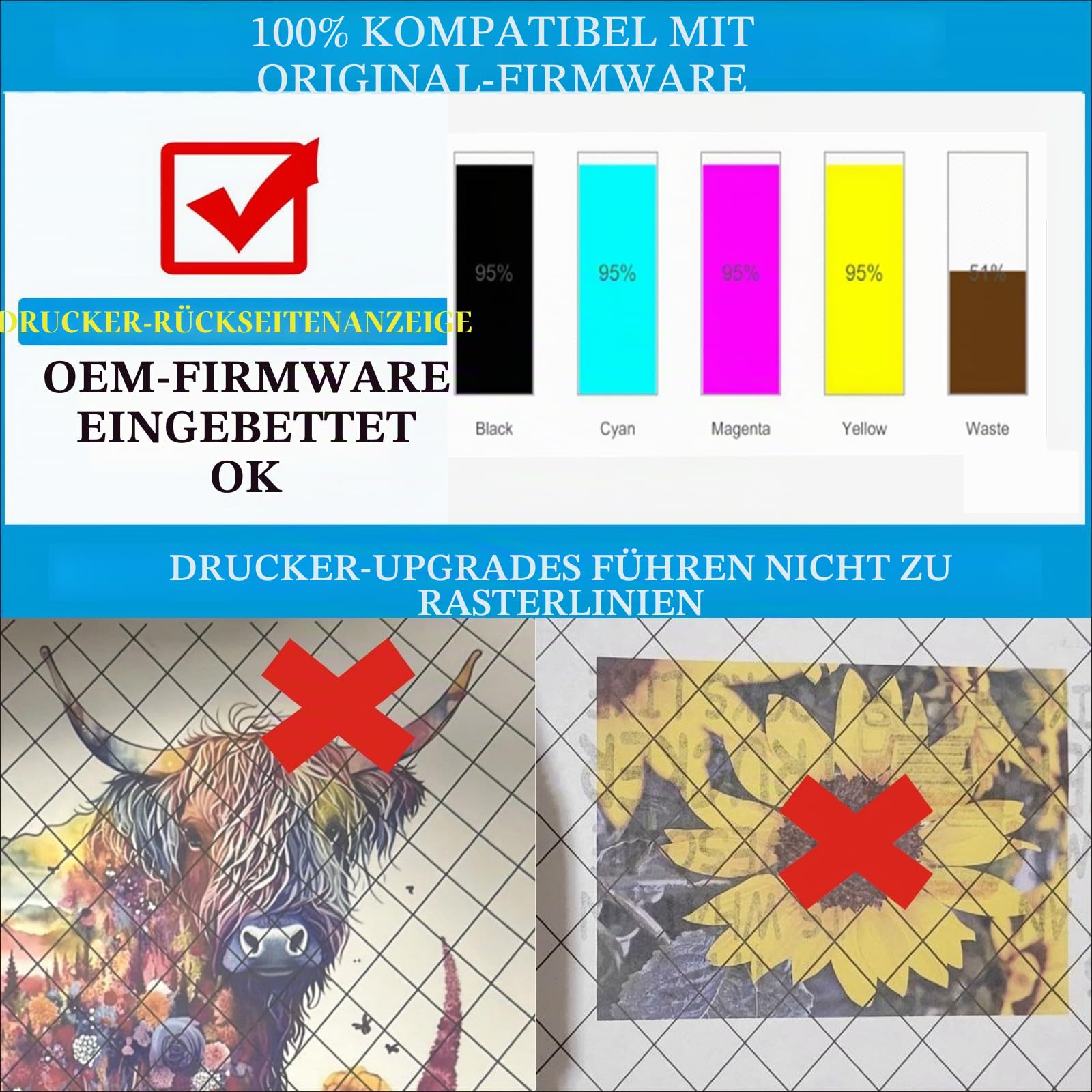 SG500/SG1000 Nicht VERWENDEN FÜR V4.0.3 Sublimationstinte Patronen (4C KCMY) - TÜV-zertifizierte OEM-Tinte für Sawgrass Virtuoso SG500/SG1000 - Keine Streifen, Blauer Engel-konform