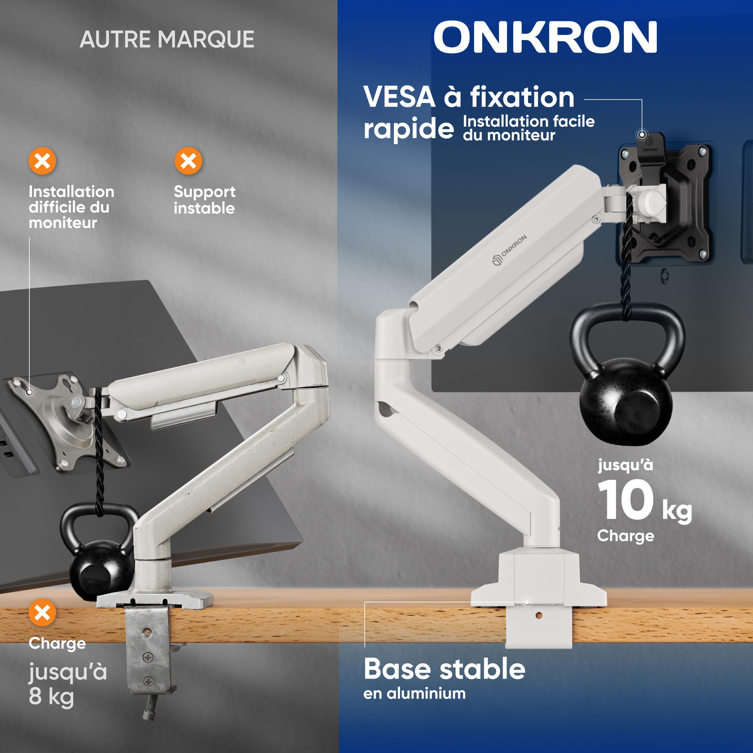 ONKRON Support Ecran PC Bras Articulé 13-32 Pouces 10 kg VESA 75x100 Blanc G80-BW