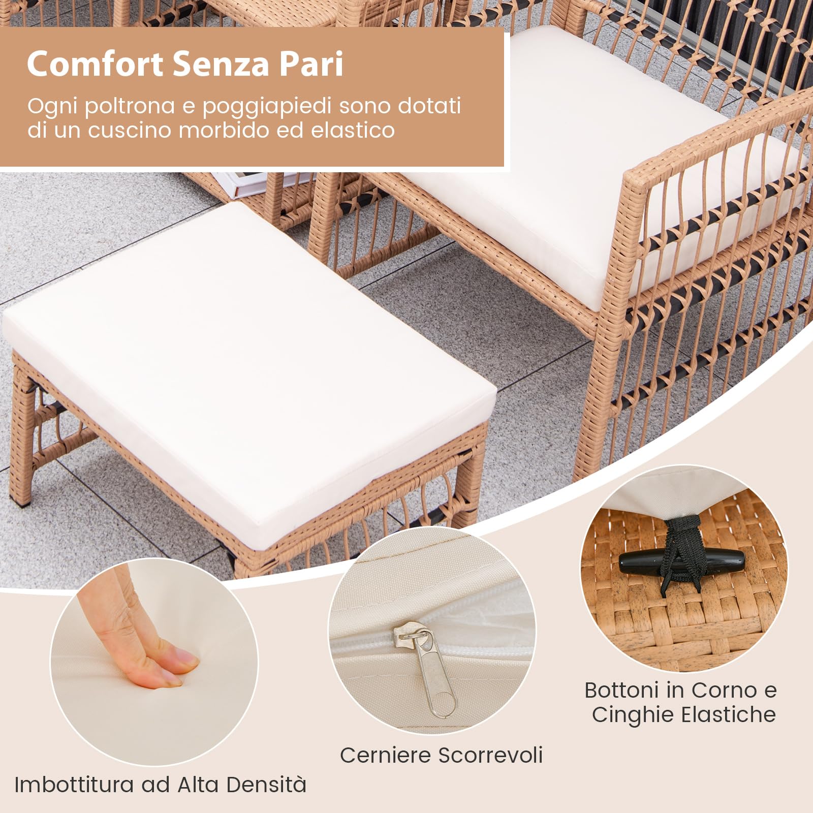 COSTWAY Set Salotto da Giardino per 2 Persone, Salottino Esterno in Rattan 5 Pezzi con 2 Poltrone, 1 Tavolino, 2 Pouf e Cuscini Imbottiti, Set da Giardino per Balcone e Terrazza