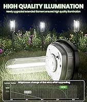 Vista 2 de Paquete de 6 luces solares brillantes para exteriores, luces solares para senderos impermeables IP65, encendido y apagado automático, iluminación