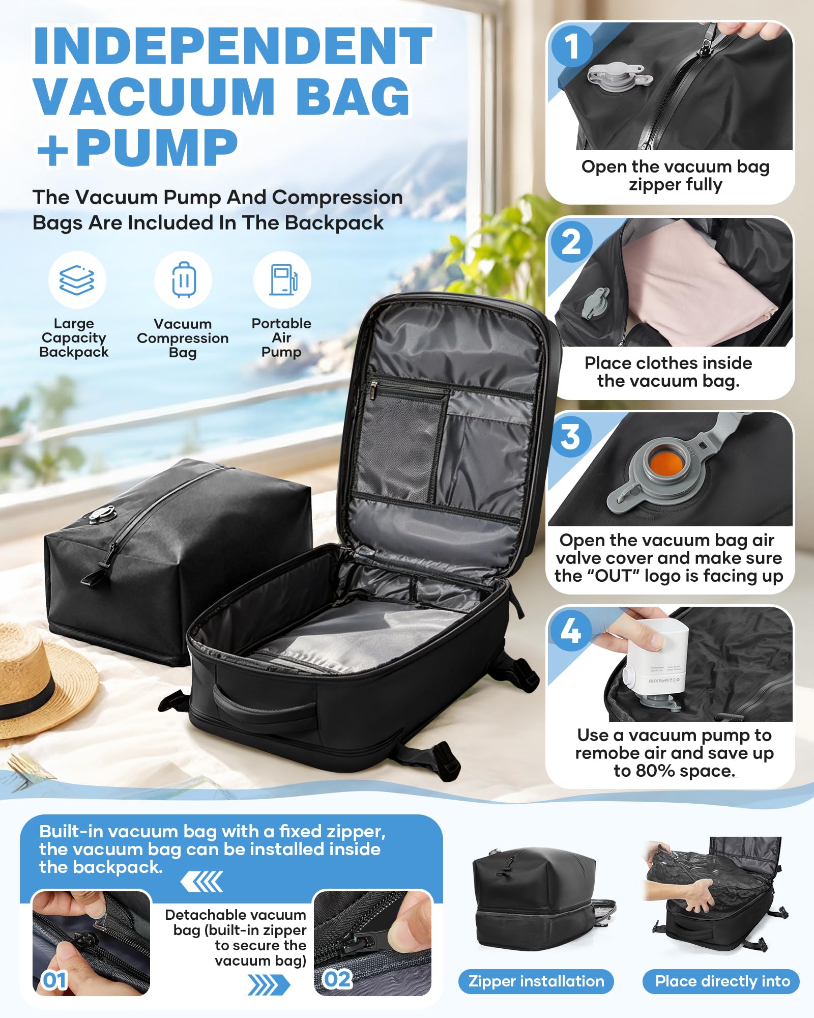 SZLX Mochila al Vacio con Bomba 40x30x20 Equipaje de Mano Ryanair Mochila Viaje Cabina Avion 40x30x20 Wizzair Vueling Maleta Cabina Avion Mochila Viaje Portatil 14 Pulgadas Mujer Hombre