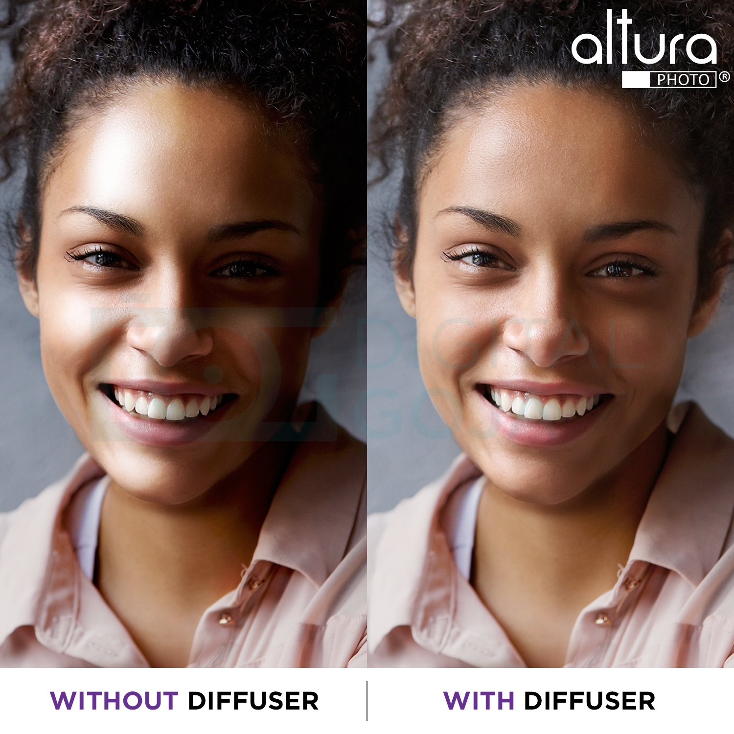 Altura Photo Diffuseur de Flash 22,9 x 17,8 cm (Universel, Pliable avec Pochette de Rangement) pour Canon, Yongnuo et Nikon Speedlight