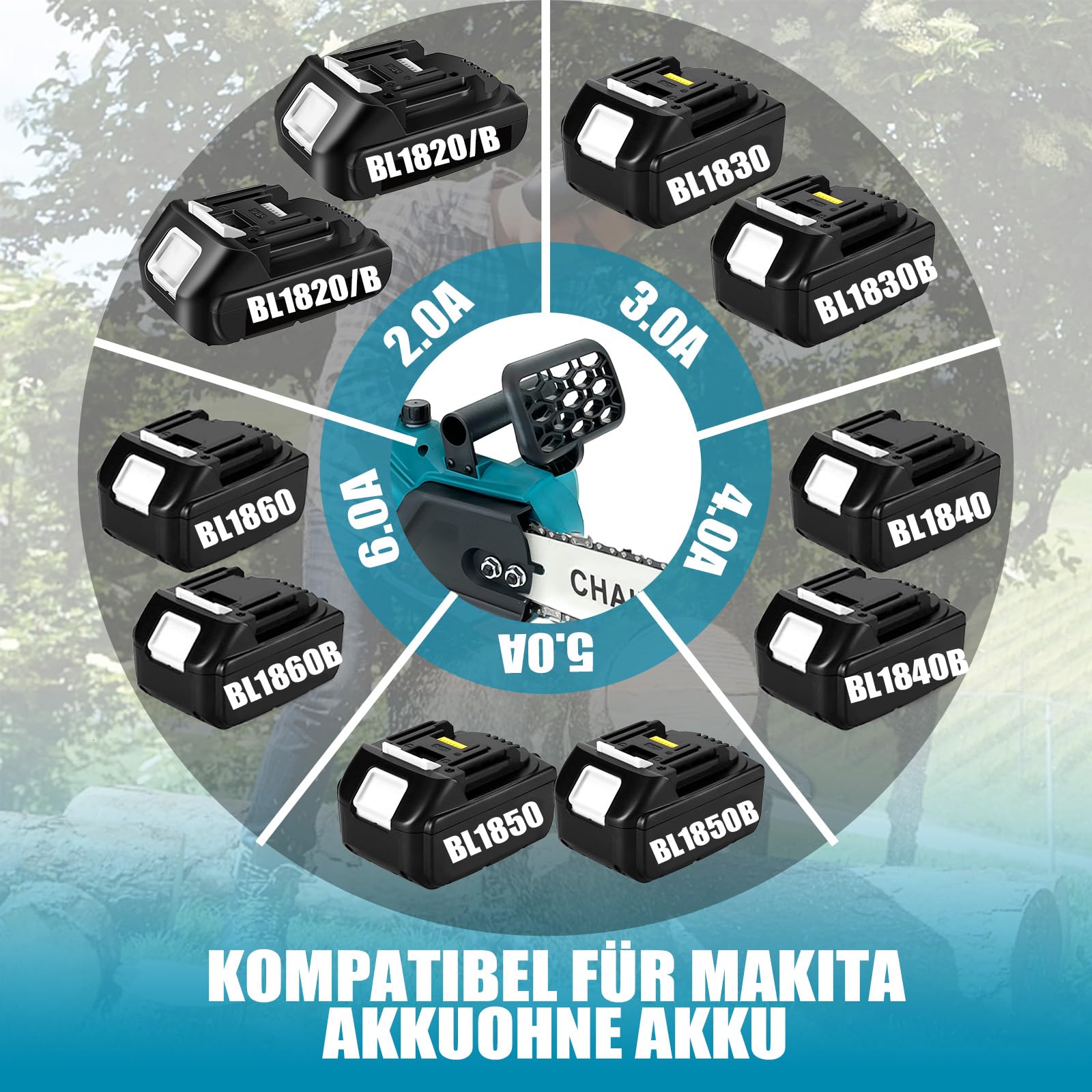 Sierra de cadena con batería de 12 pulgadas con 2 baterías de 5500 mAh, sierra eléctrica de 30 cm para Makita, sierra de mano eléctrica para cortar madera, podar árboles y podar árboles