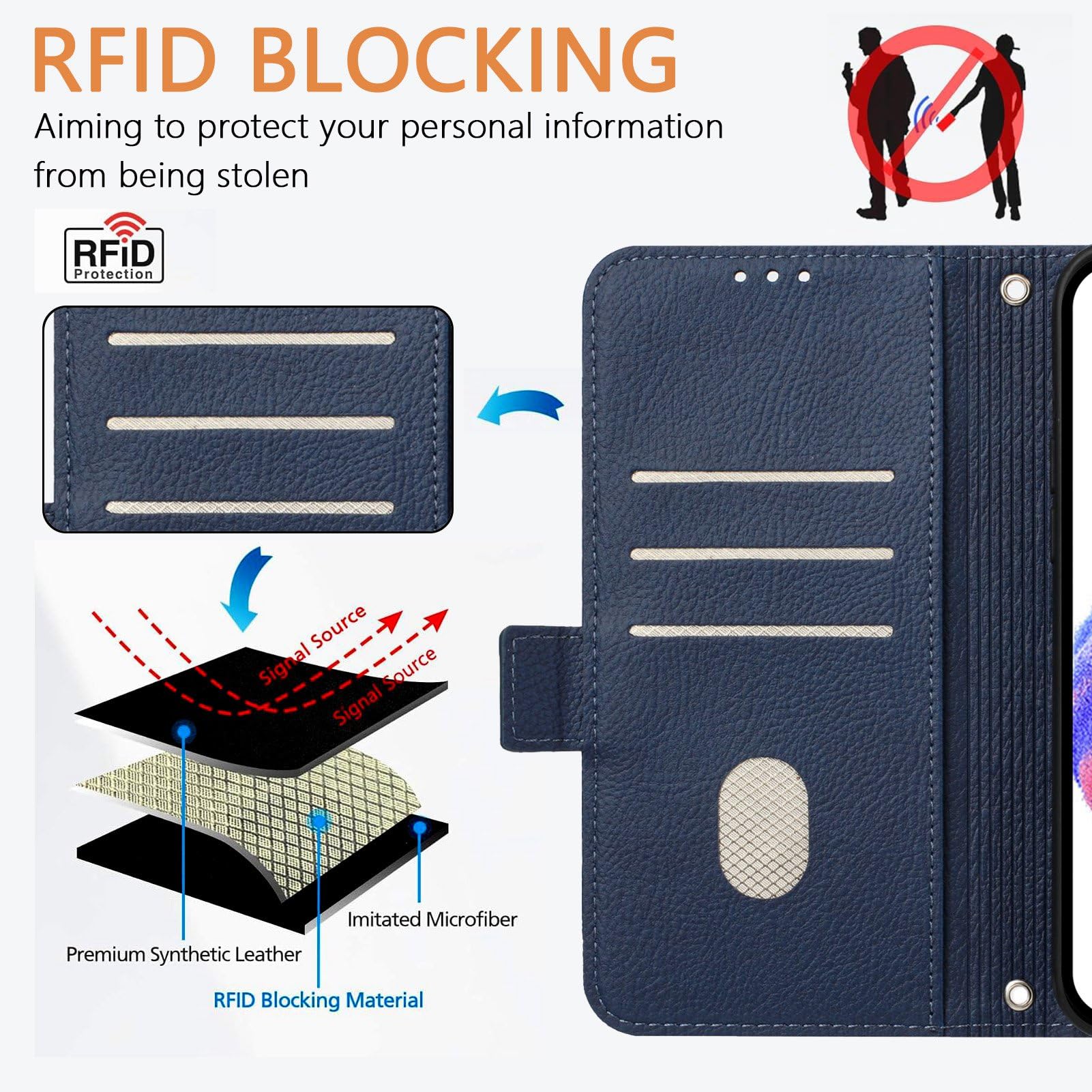 Funda para teléfono BLU View 5 Pro y protector de pantalla, bloqueo RFID, ranura para tarjetas, función atril en relieve, funda para teléfono celular BLU View5 Pro B170D View5Pro View 5Pro,