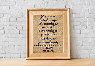 50th wedding anniversary personalized burlap print gift, Golden Anniversary Gift for Parents, 50th Anniversary Print, Grand Parents gifts, Christmas gift for parents (Frame not Included)