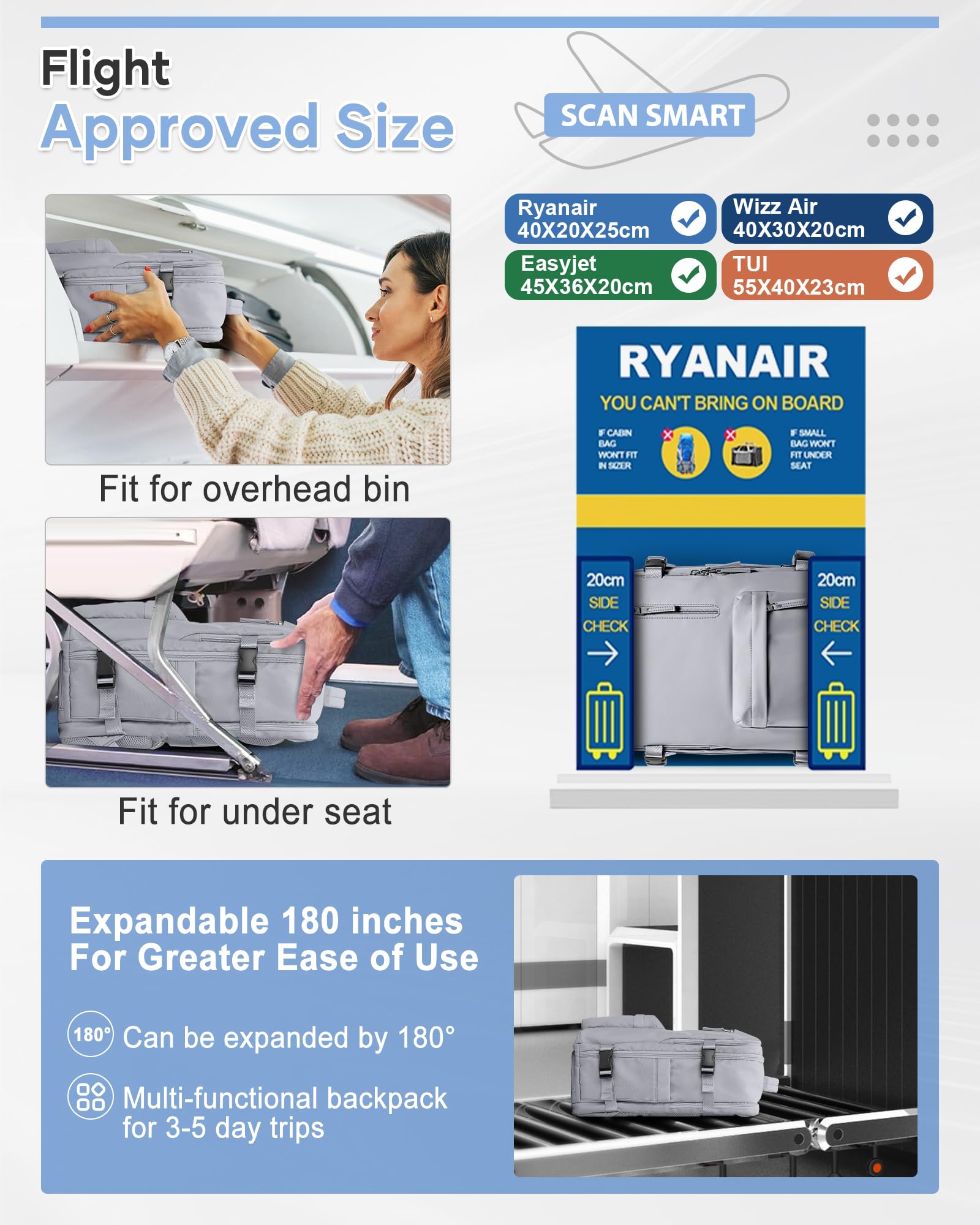 BJLFS Borse da Cabina per Ryanair 40×20×25 Bagaglio a Mano Easyjet 45×36×20 Borsa Zaino da Viaggio, Zaino da trekking,Zaino Casual per laptop da 14 pollici per scuola