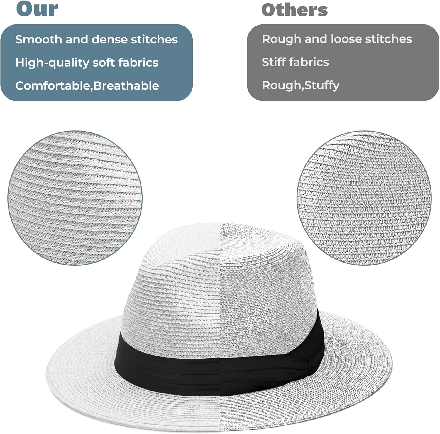 Sun Hat Straw Fedora Hats for Men Women Beach Hat Panama Hat Men Wide Brim Summer Hats UPF80+ - Image 3