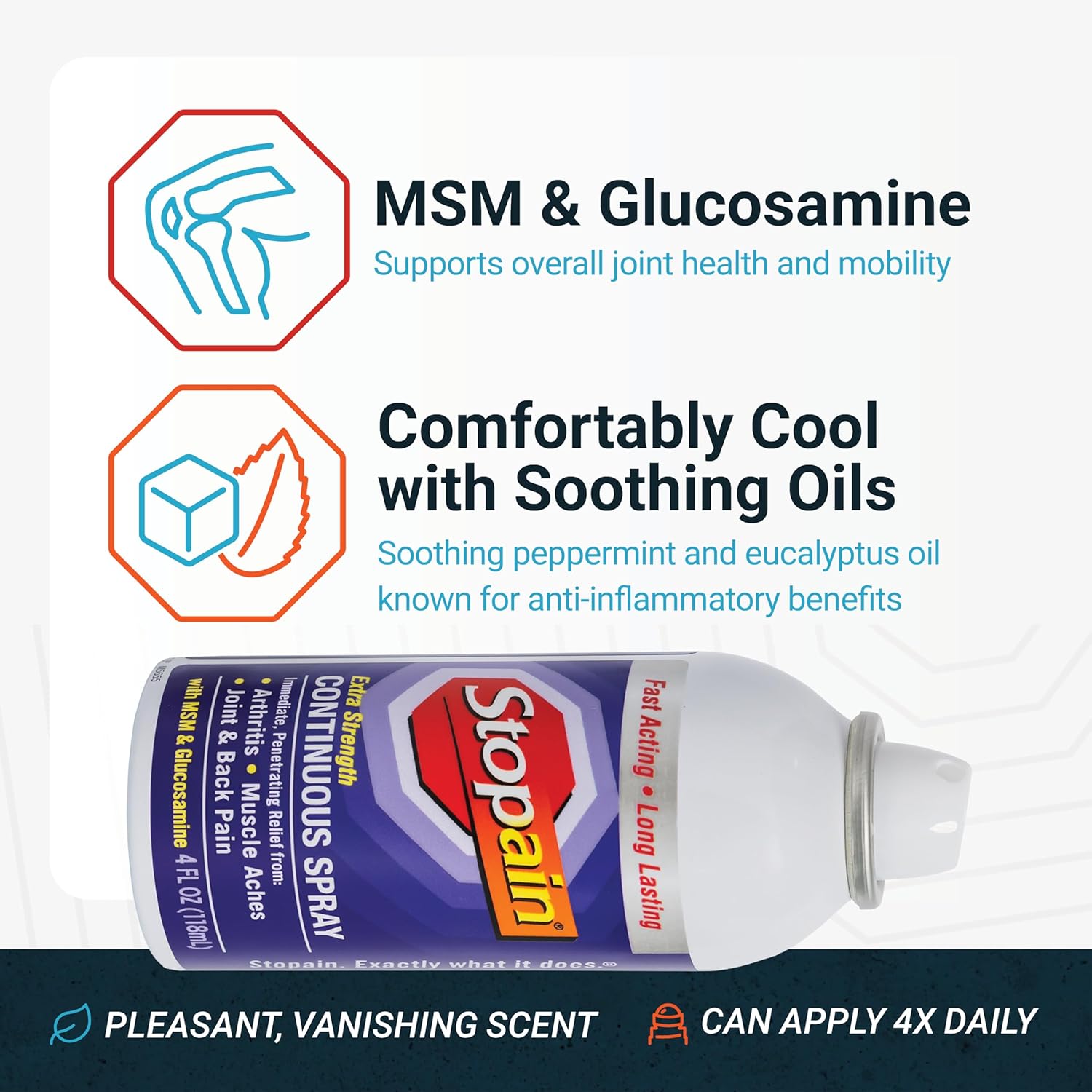 Stopain Pain Relief Spray, 4oz (3 Pack) USA Made, Max Strength Fast Acting with MSM, Glucosamine, Menthol for Arthritis, Lower Back, Knee, Neck, HSA FSA Approved Topical Analgesic Products 4 Fl Oz (Pack of 3) image 5 of 7 B000GG6BFG