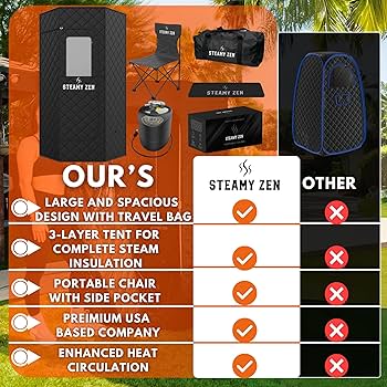 Amazon.co.jp: Steamy Zen サウナ – 大型ホームスチームサウナ