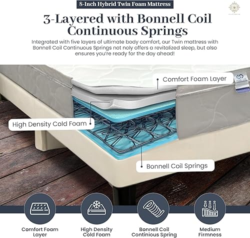Miniatura 3 de Colchón de cama individual  Colchón híbrido individual de 8 pulgadas con espuma fría de alta densidad y comodidad con resortes de bobina continua