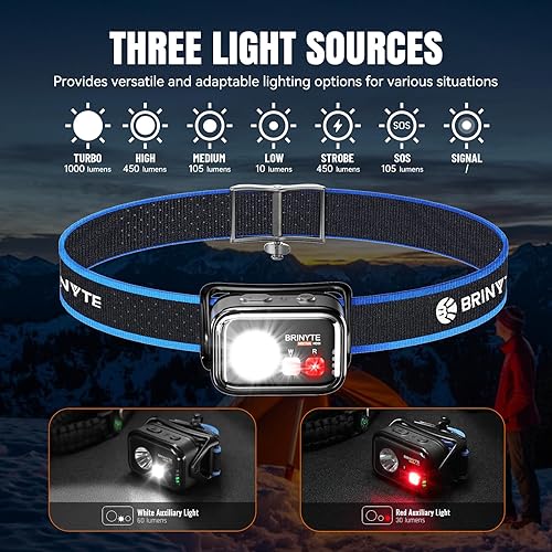 Miniatura 3 de Brinyte HC01 1000 Lumen Rechargeable Headlamp USB-C Dual Power LED Headlight with Red Light AAA Backup, Lightweight Hard Hat Light for Camping