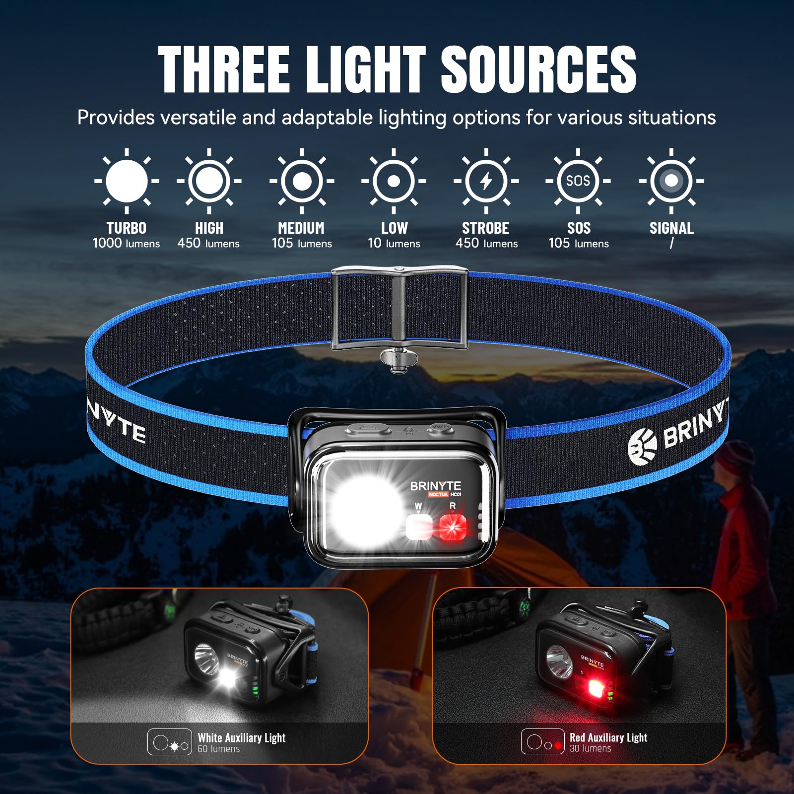 Brinyte HC01 Lampe frontale 1000 lumens ultra lumineuse rechargeable USB Type-C avec lumière blanche et rouge, étanche IP66, 7 modes pour camping, course à pied, randonnée, cyclisme