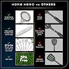 Stainless Steel Kitchen Utensils Cookware Utensils Set - 29 - Nonstick Cookware Set with Spatula - Best Kitchen Gadgets Kitchen Tool Set Gift by HomeHero