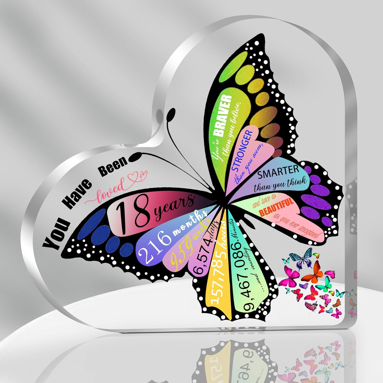 Amazon 18th Birthday Gifts For Girls 18th Birthday Gifts Acrylic amazon-18th-birthday-gifts-for-girls-18th-birthday-gifts-acrylic