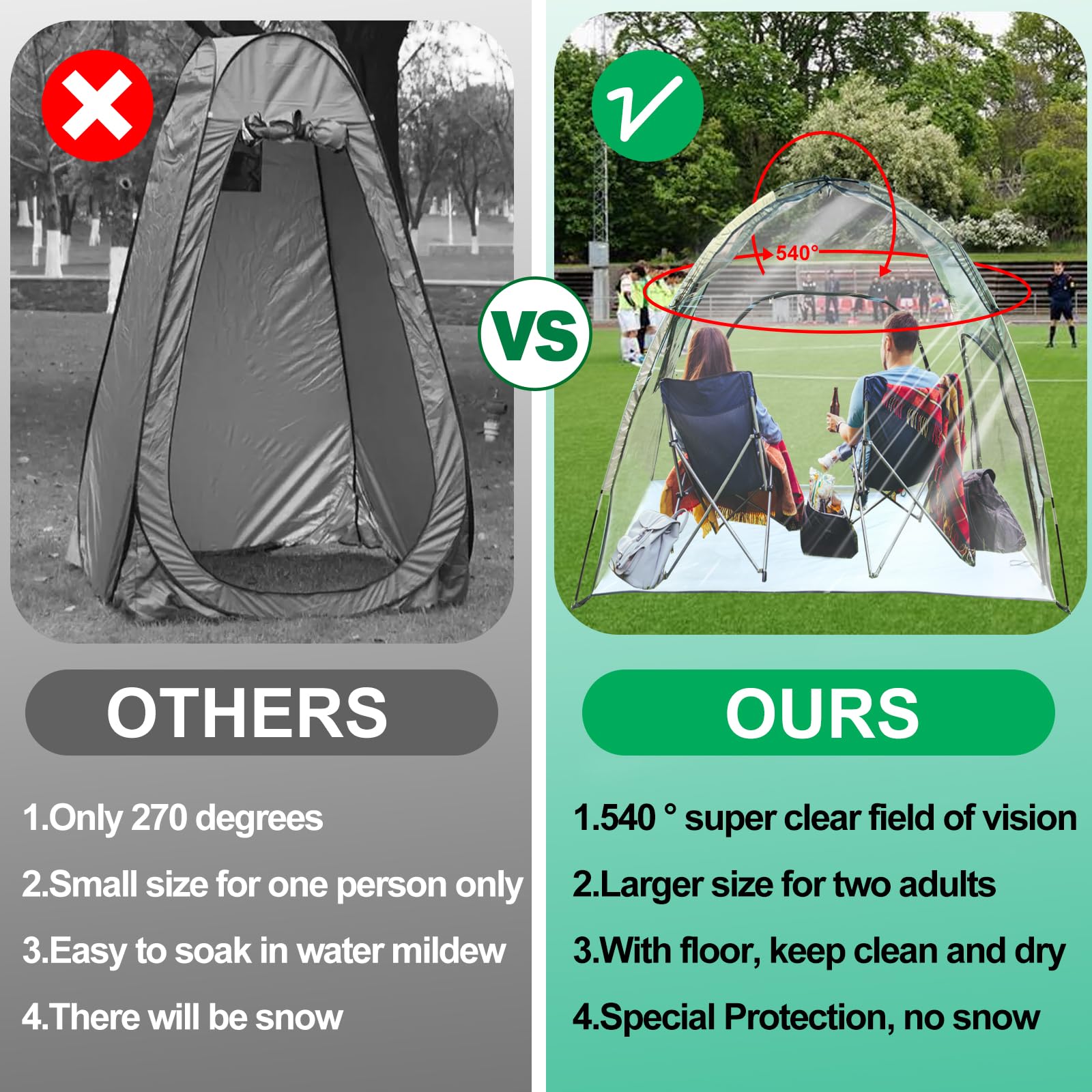 Large Clear Tents for Outside 2 Person, Sports Tent Waterproof Cold Weather,Outdoor Clean Pop up Camping Tent,Rain Sun Shelter for Watching Sports Events,Hiking,Fishing,Camping with Sealed Floor.